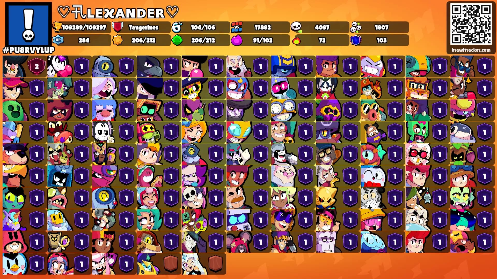 ♡卂ʟᴇϰᴀɴᴅᴇʀ♡'s Ranks