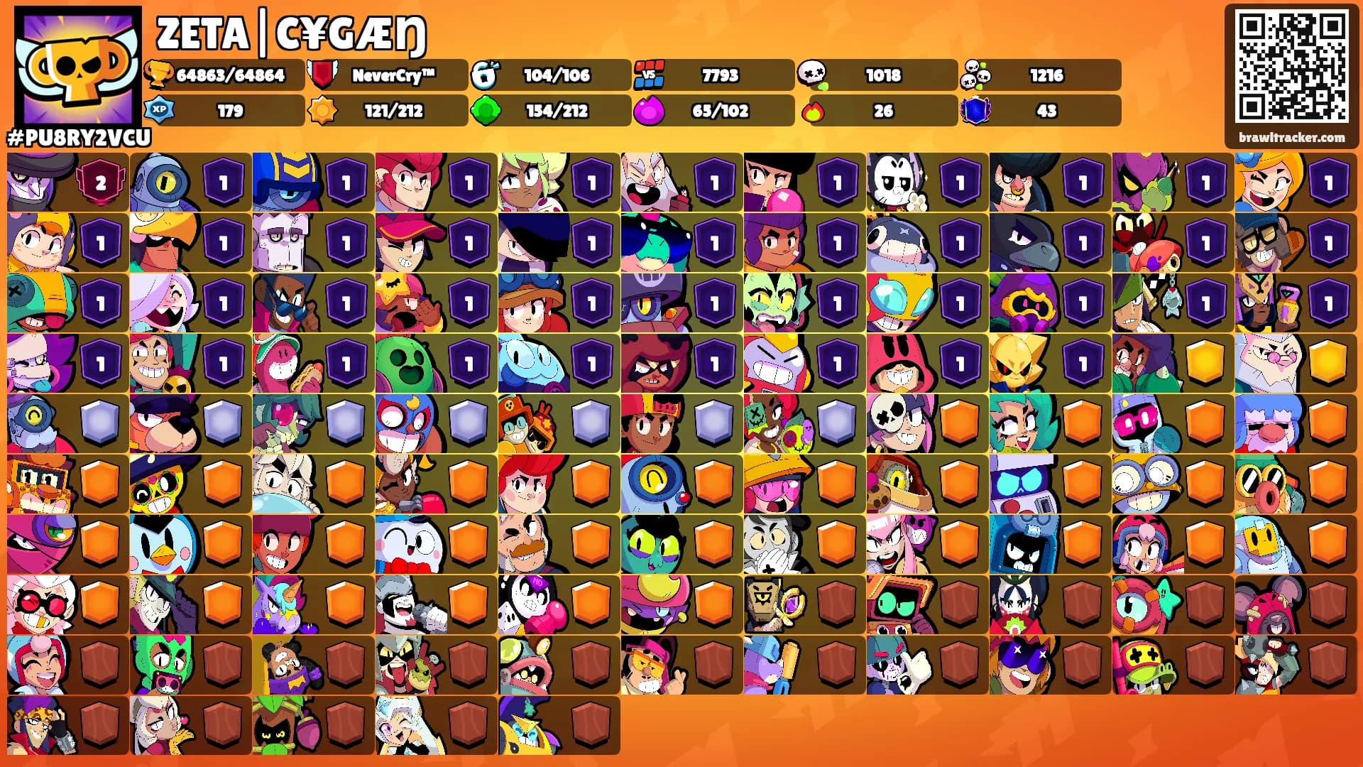 ZETA|C¥GÆŊ's Ranks