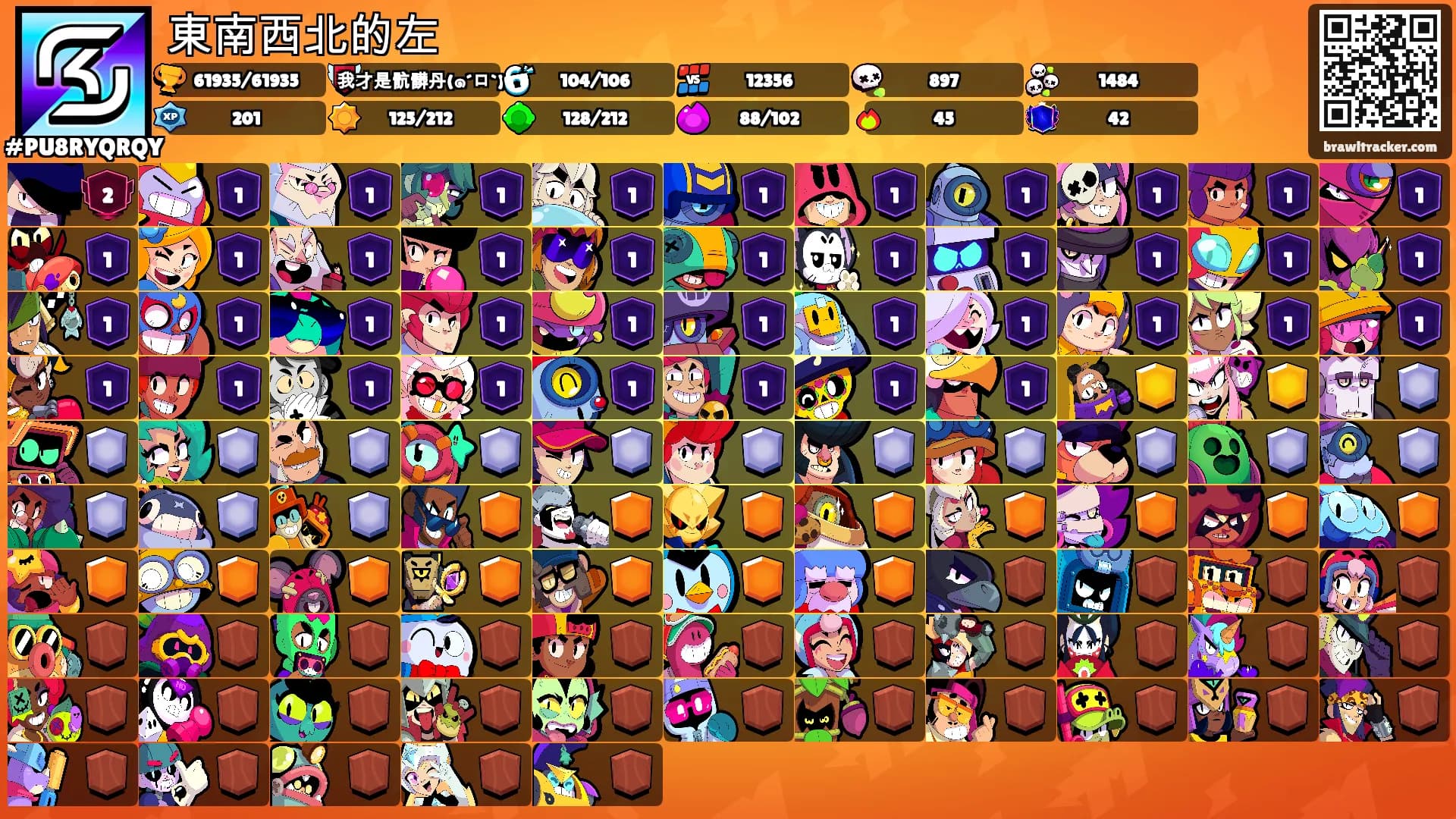東南西北的左's Ranks