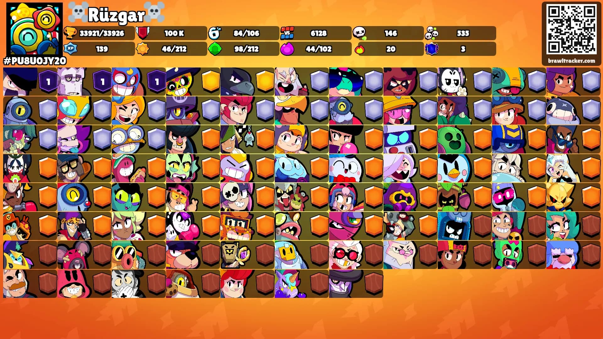 ☠️Rüzgar☠️'s Ranks