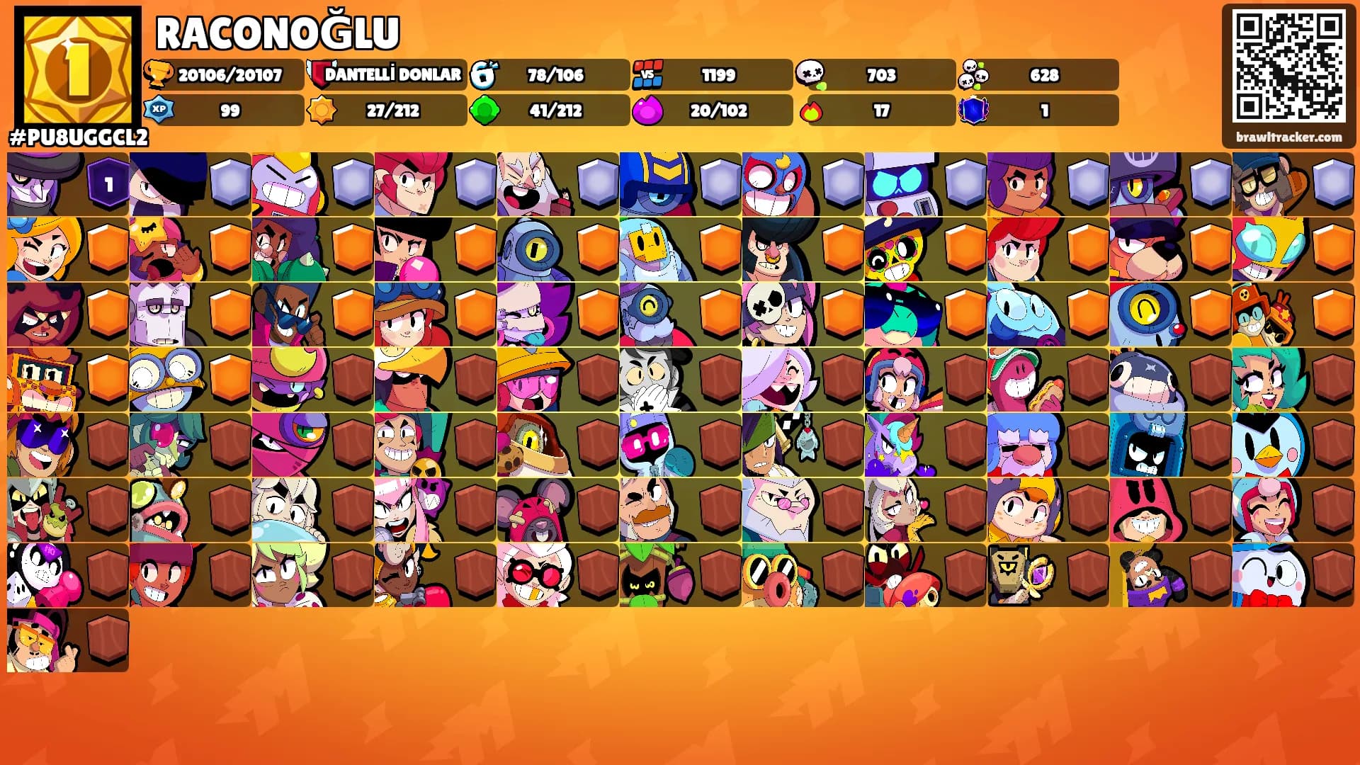 RACONOĞLU's Ranks