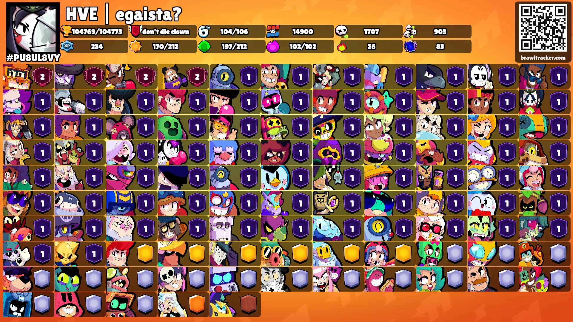HVE | egaista?'s Ranks