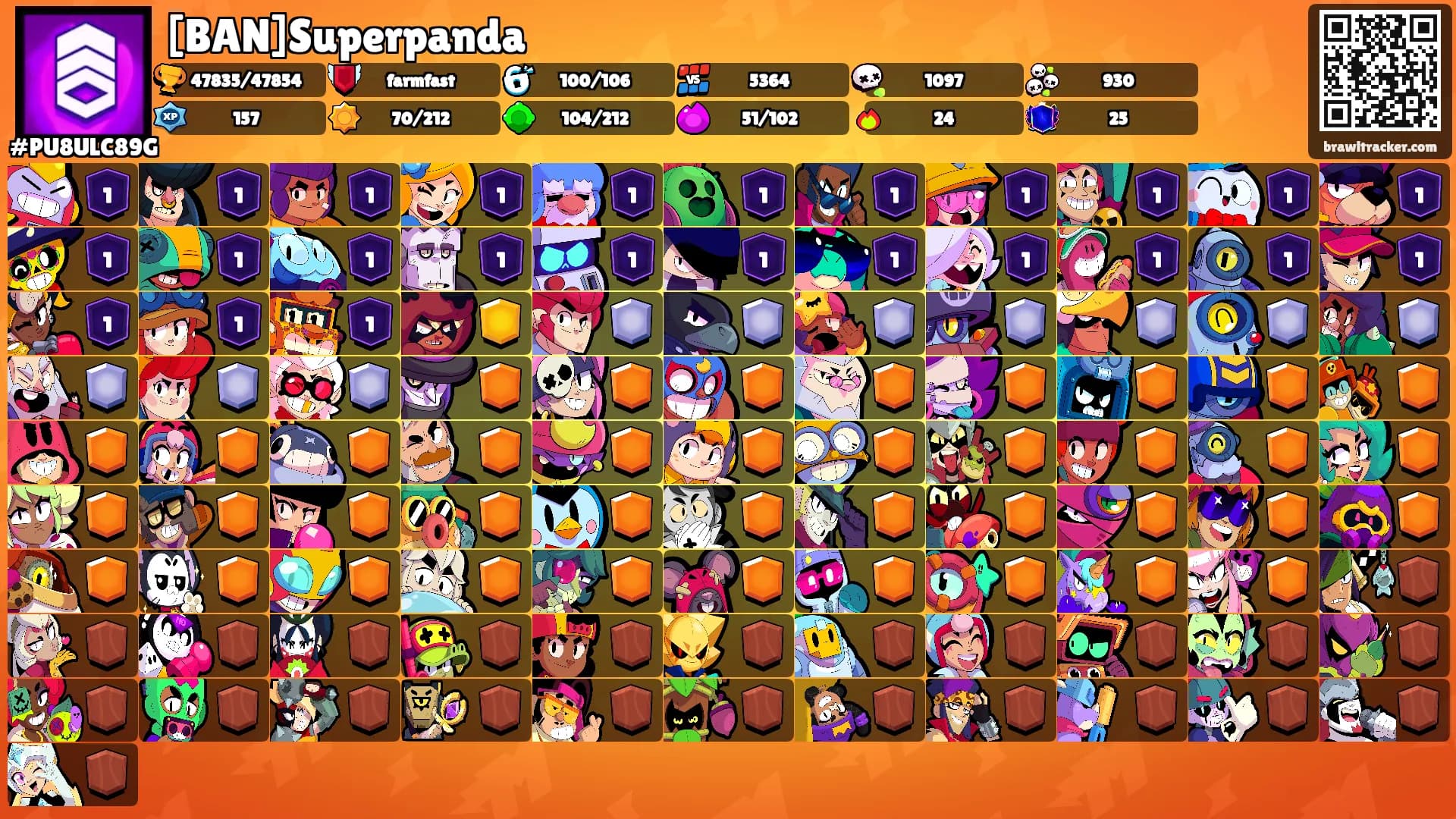 [BAN]Superpanda's Ranks
