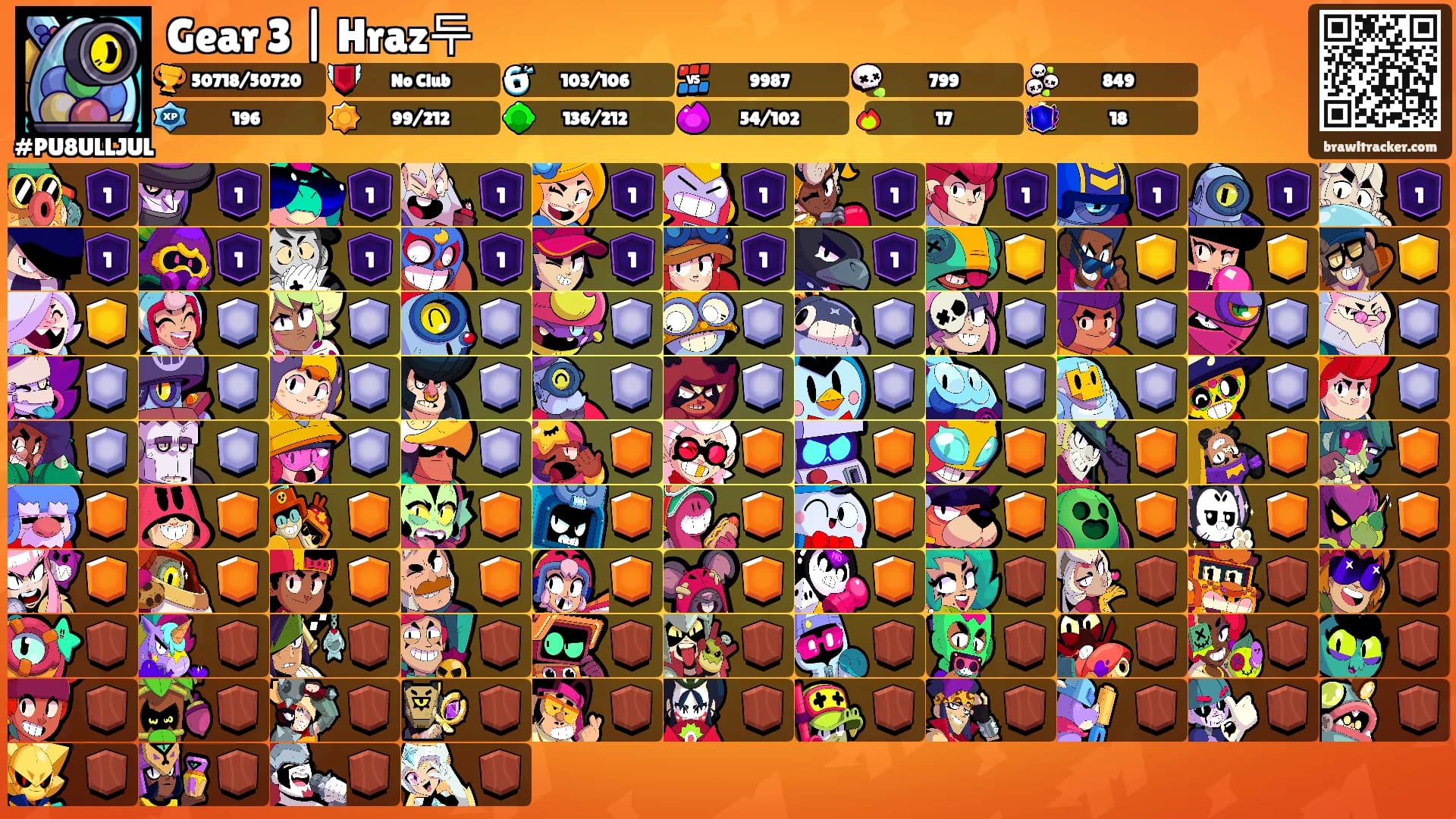 Gear 3 | Hraz두's Ranks