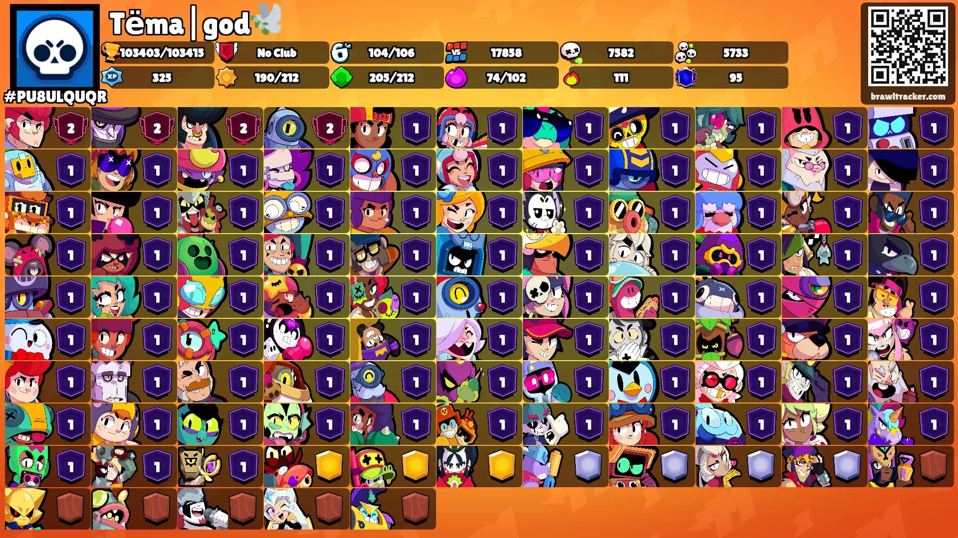 Tёma|god🕊️'s Ranks