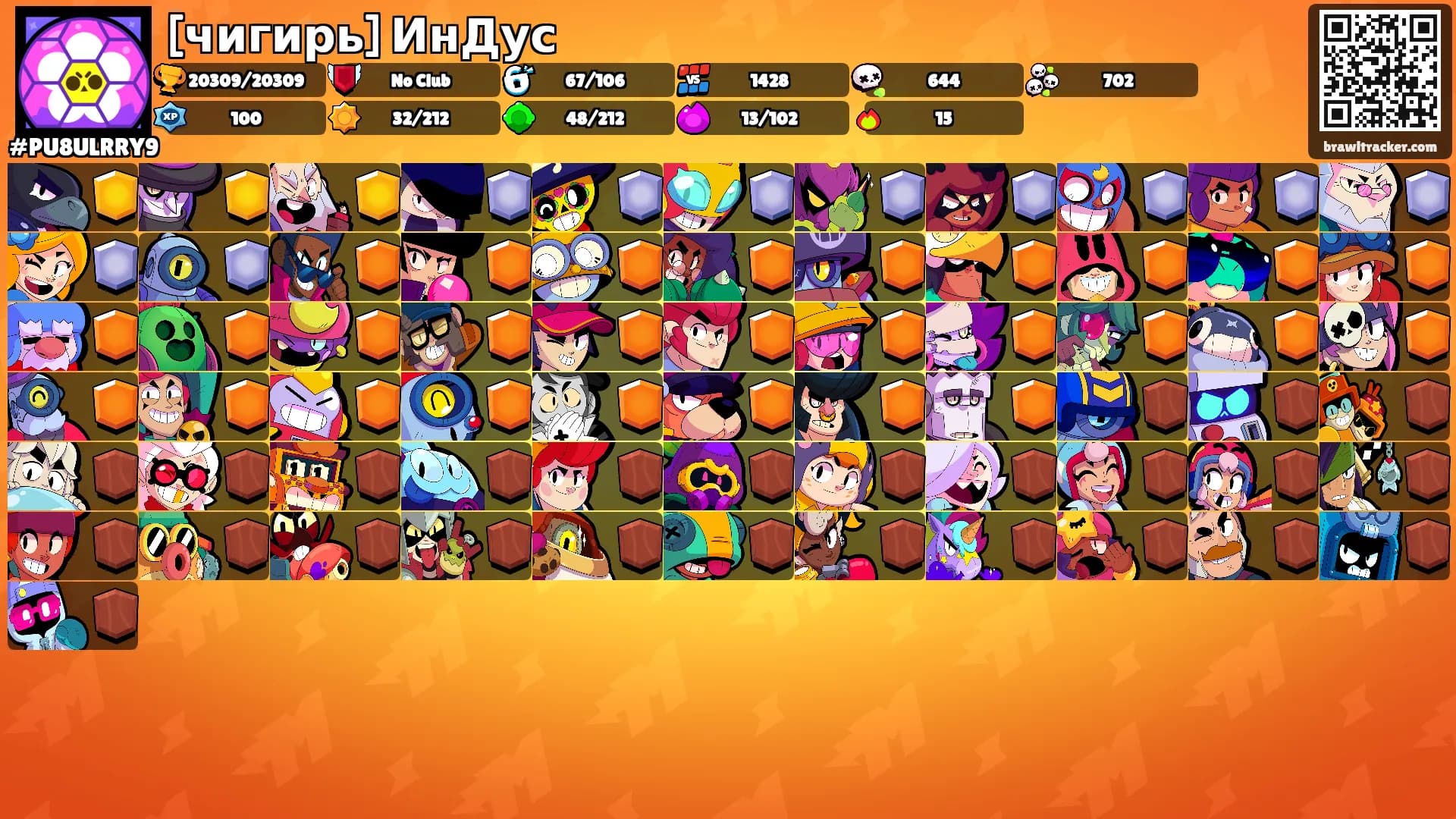 [чигирь] ИнДус's Ranks
