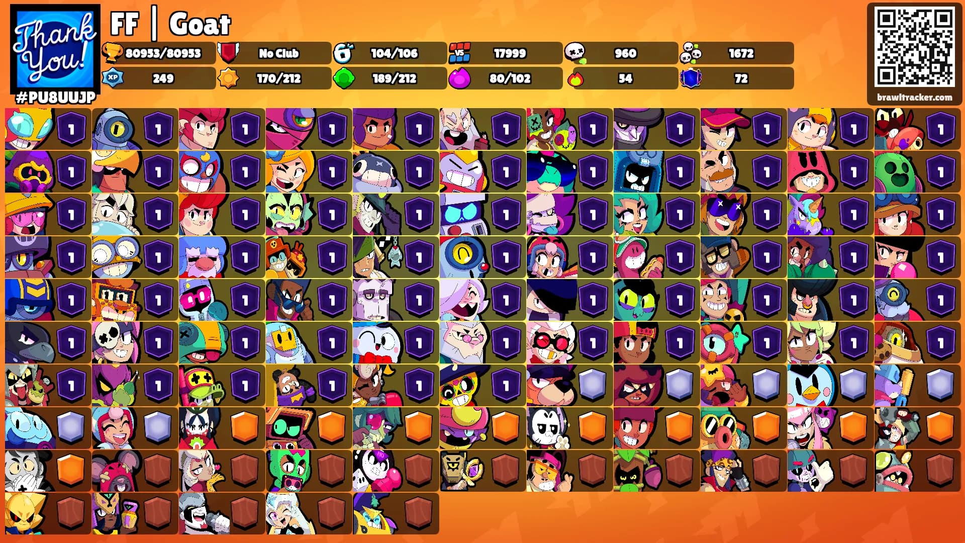 FF | Goat's Ranks