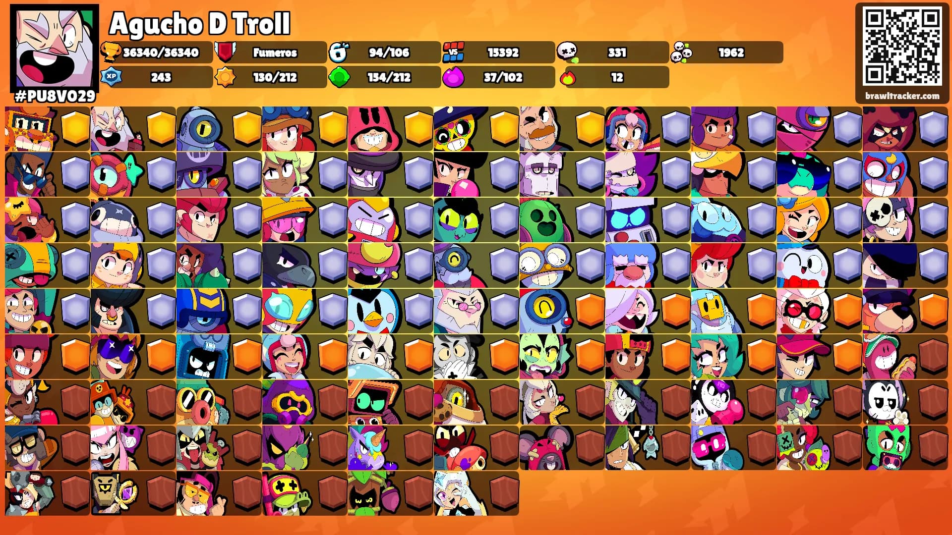 Agucho D Troll's Ranks