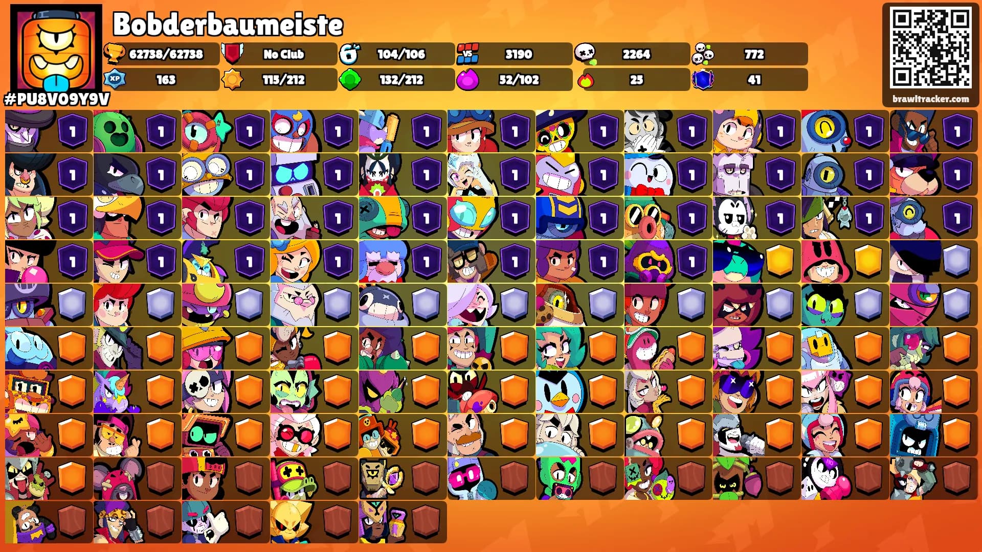 Bobderbaumeiste's Ranks