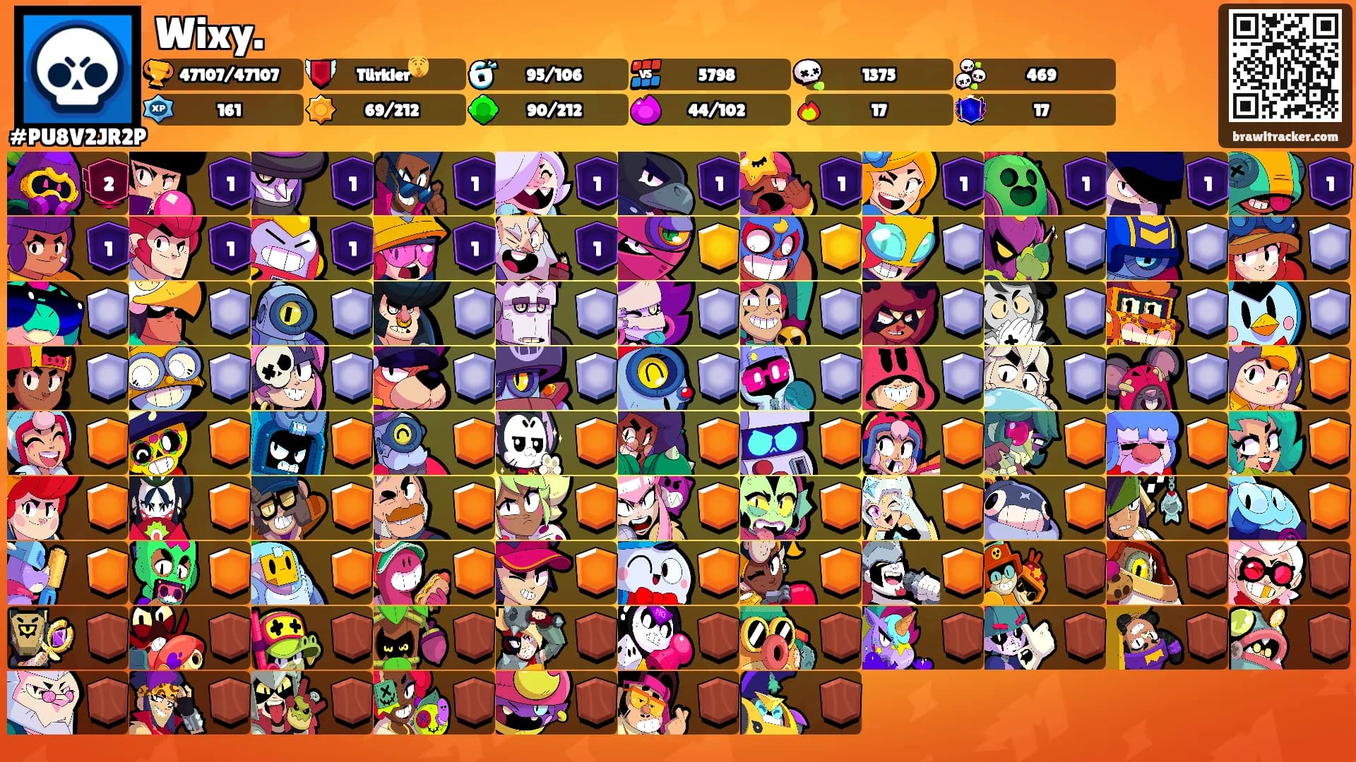 Wixy.'s Ranks