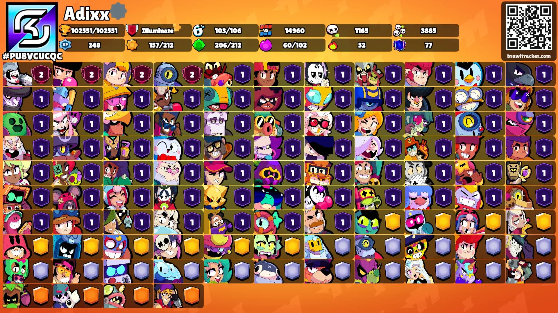 Adixx🕸️'s Ranks