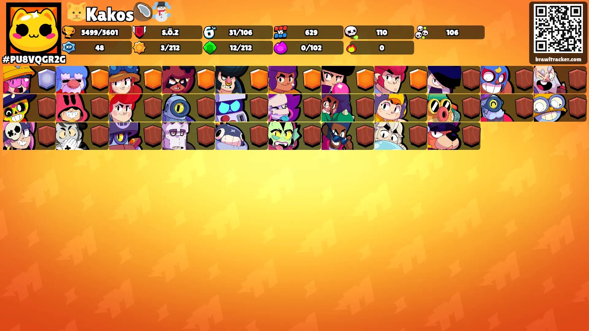 🐱Kakos🥥☃️'s Ranks