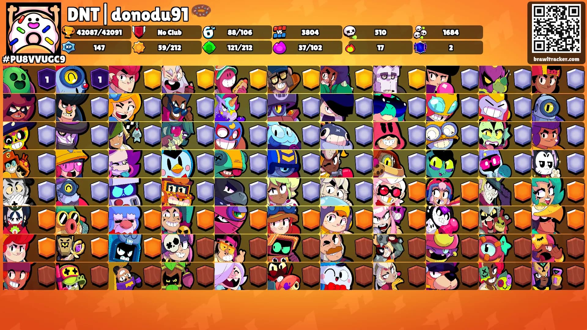 DNT|donodu91 🍩's Ranks