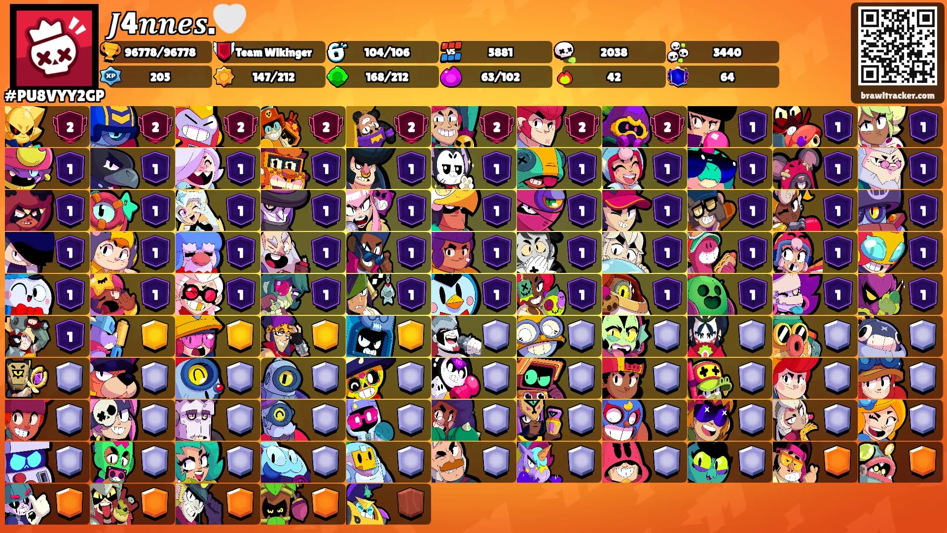 𝑱4𝒏𝒏𝒆𝒔.🤍's Ranks