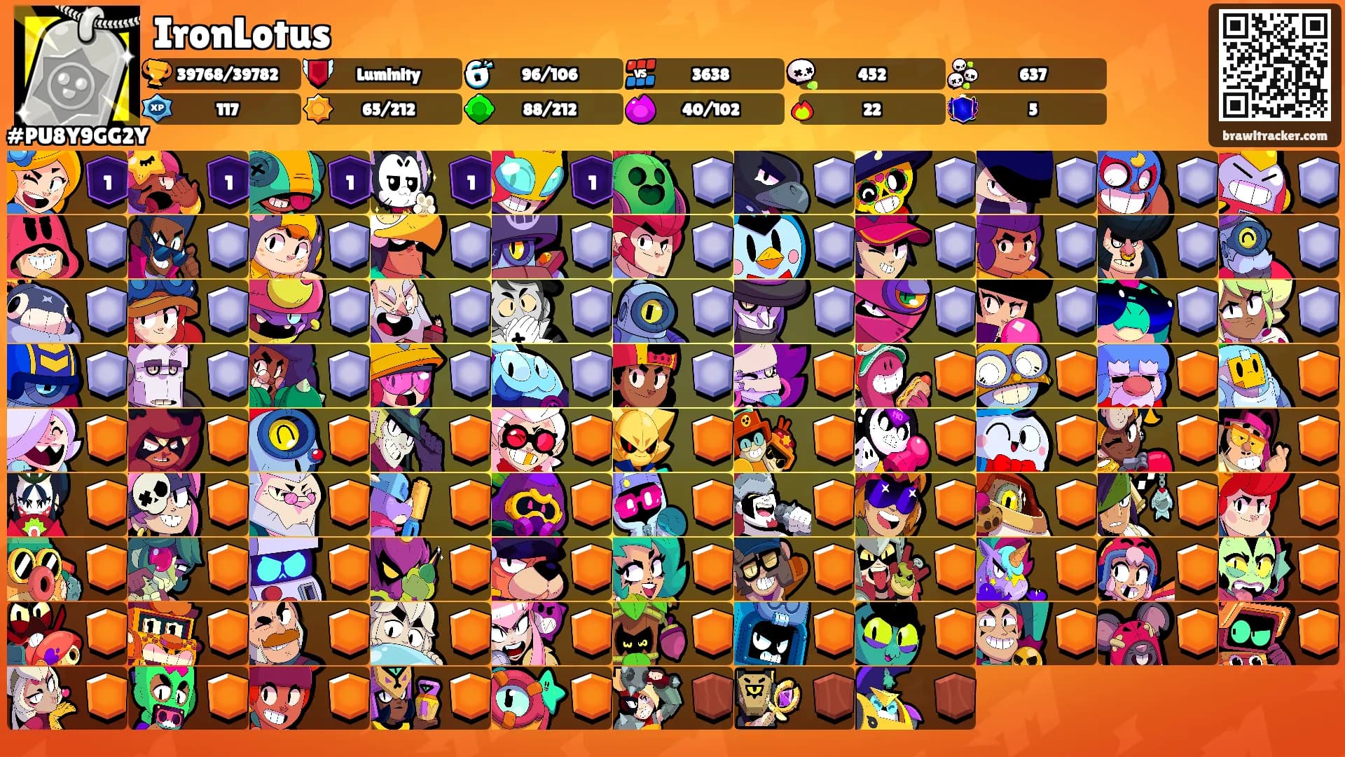 IronLotus's Ranks