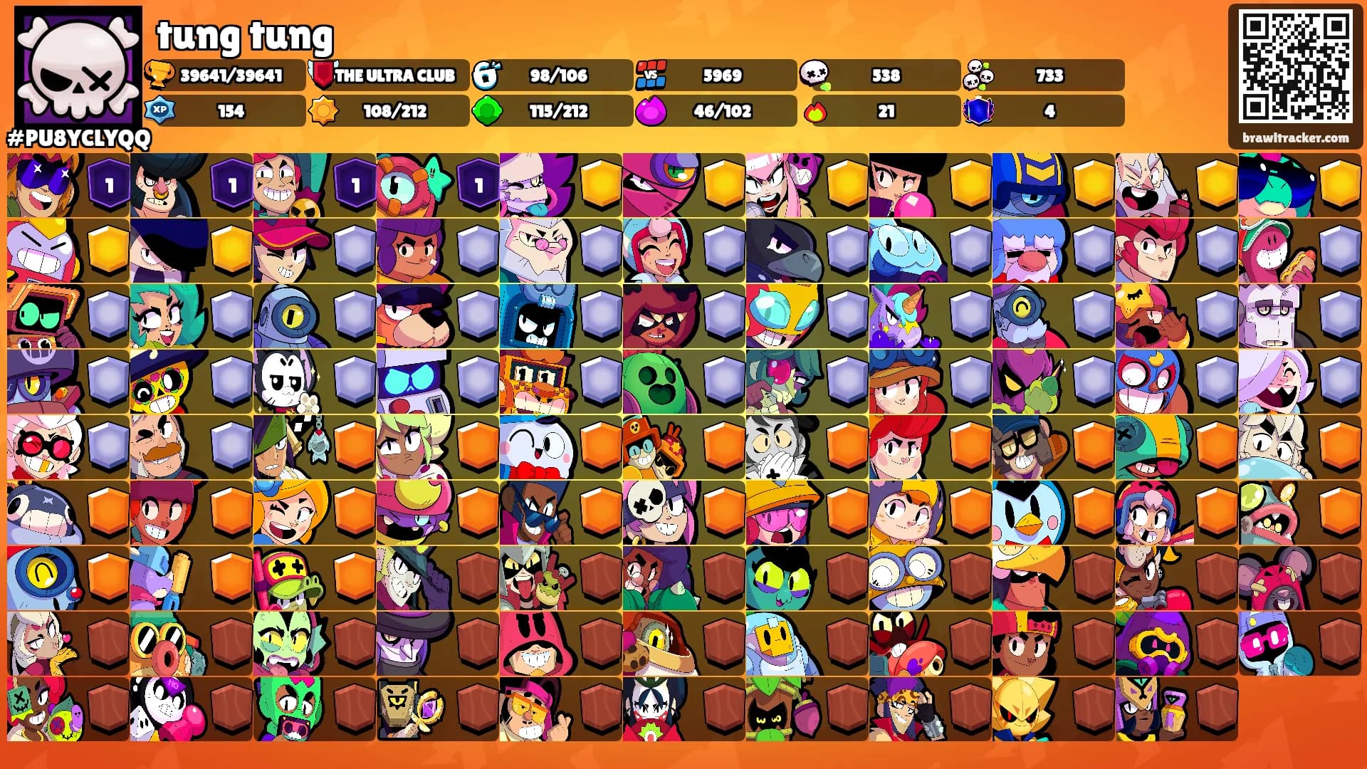 tung tung's Ranks