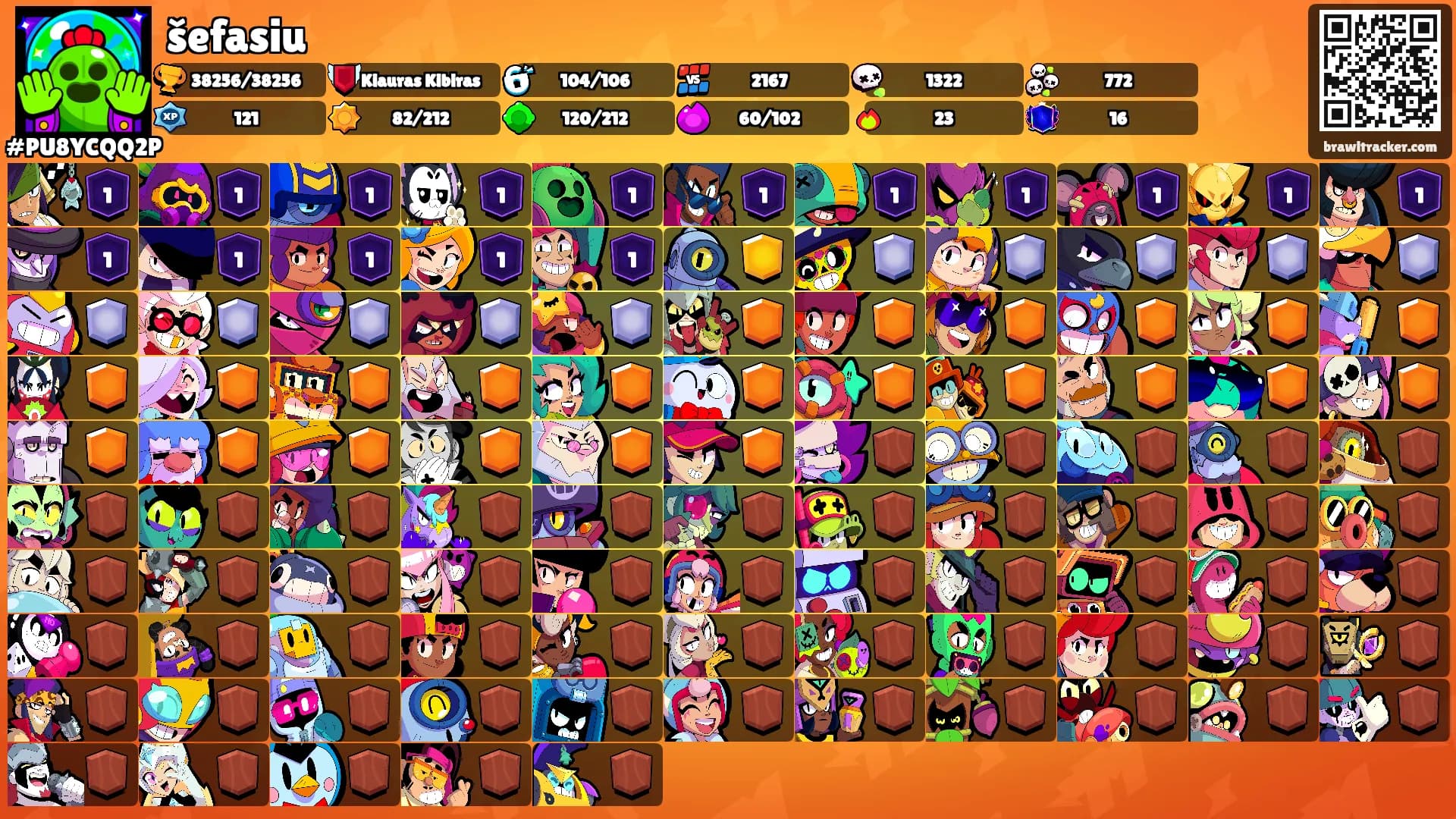 šefasiu's Ranks