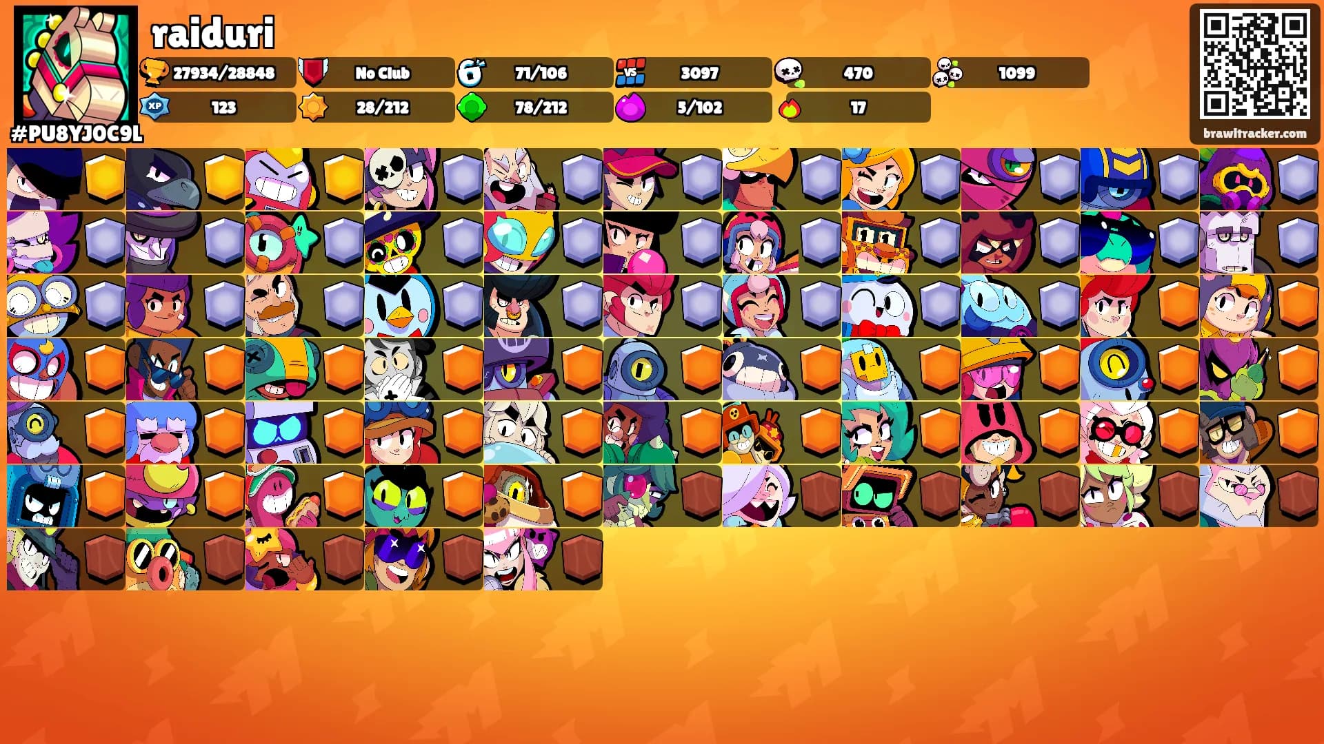 raiduri's Ranks