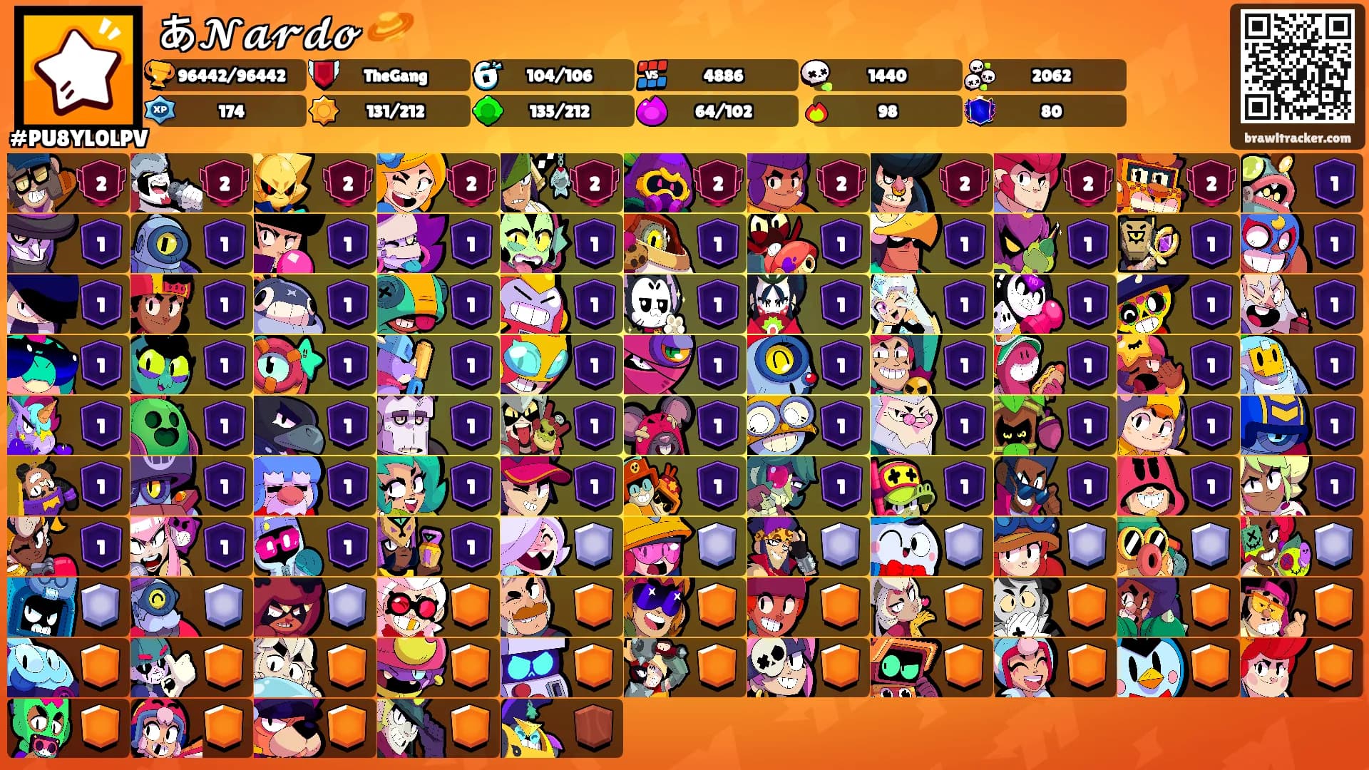 あ𝓝𝓪𝓻𝓭𝓸 🪐's Ranks