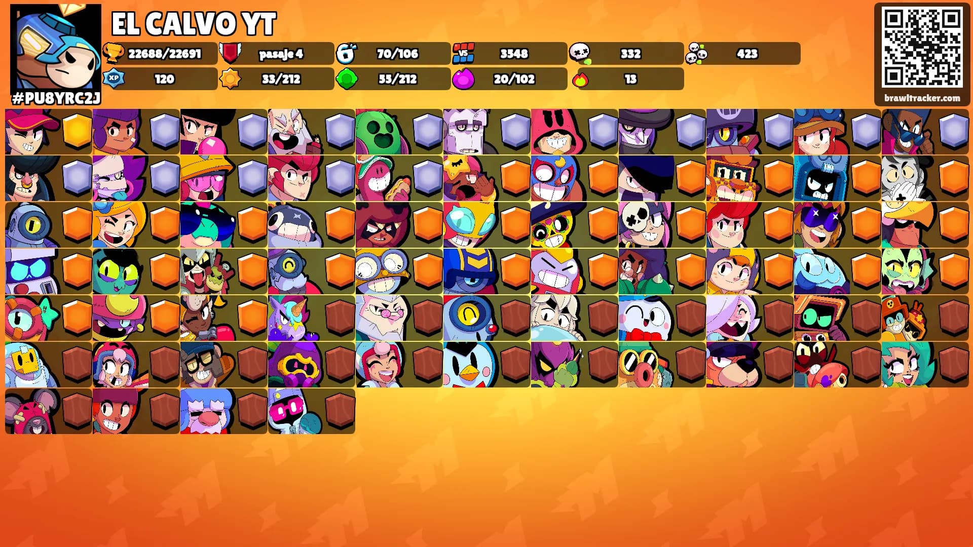 EL CALVO YT's Ranks