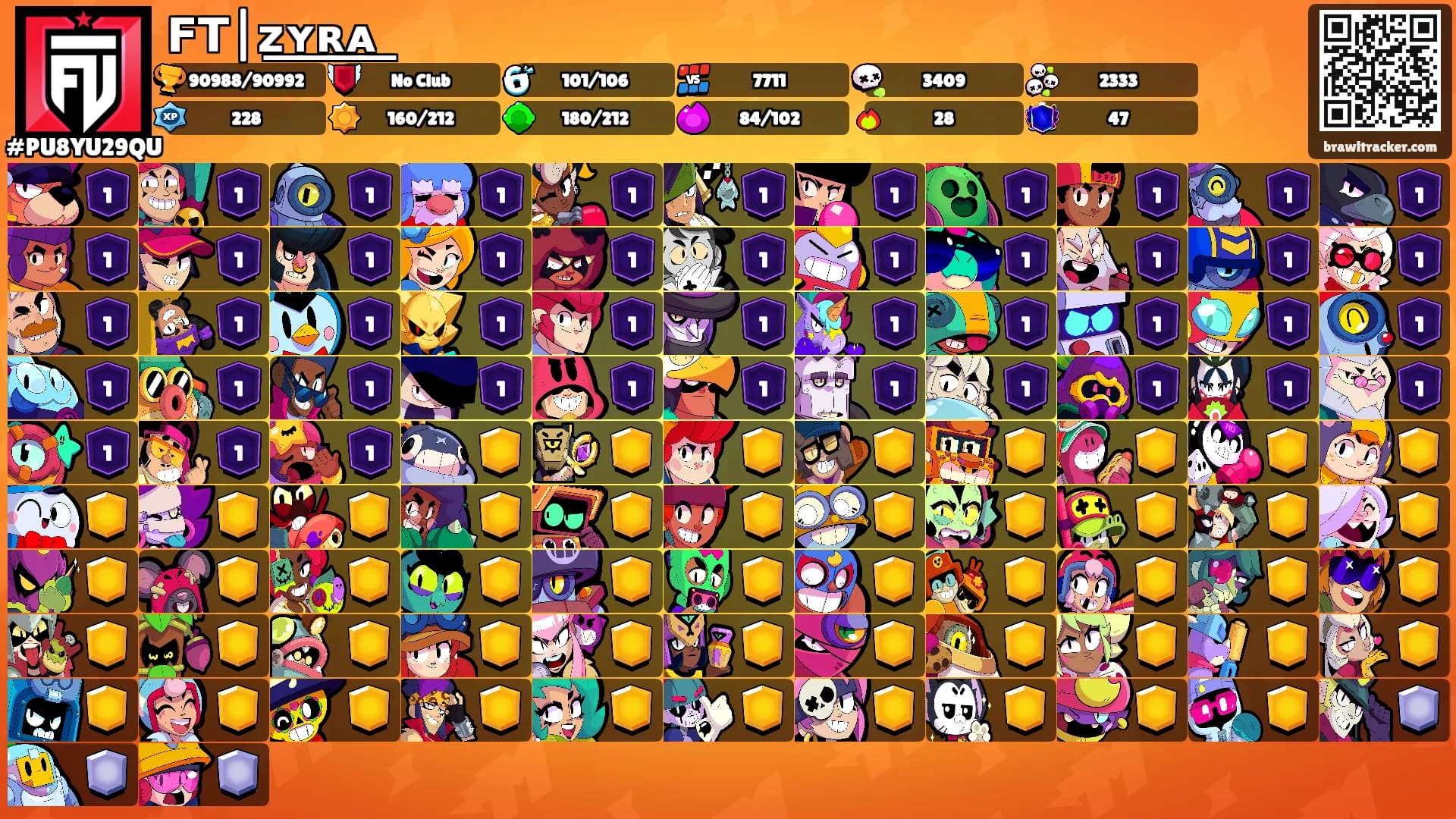 𝗙𝗧|ᴢ͟ʏ͟ʀ͟ᴀ͟'s Ranks