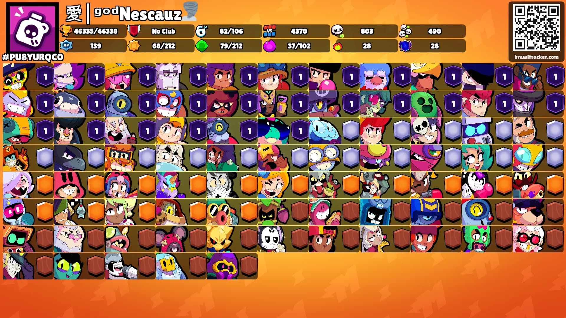 愛|ᵍᵒᵈNescauz🌪️'s Ranks