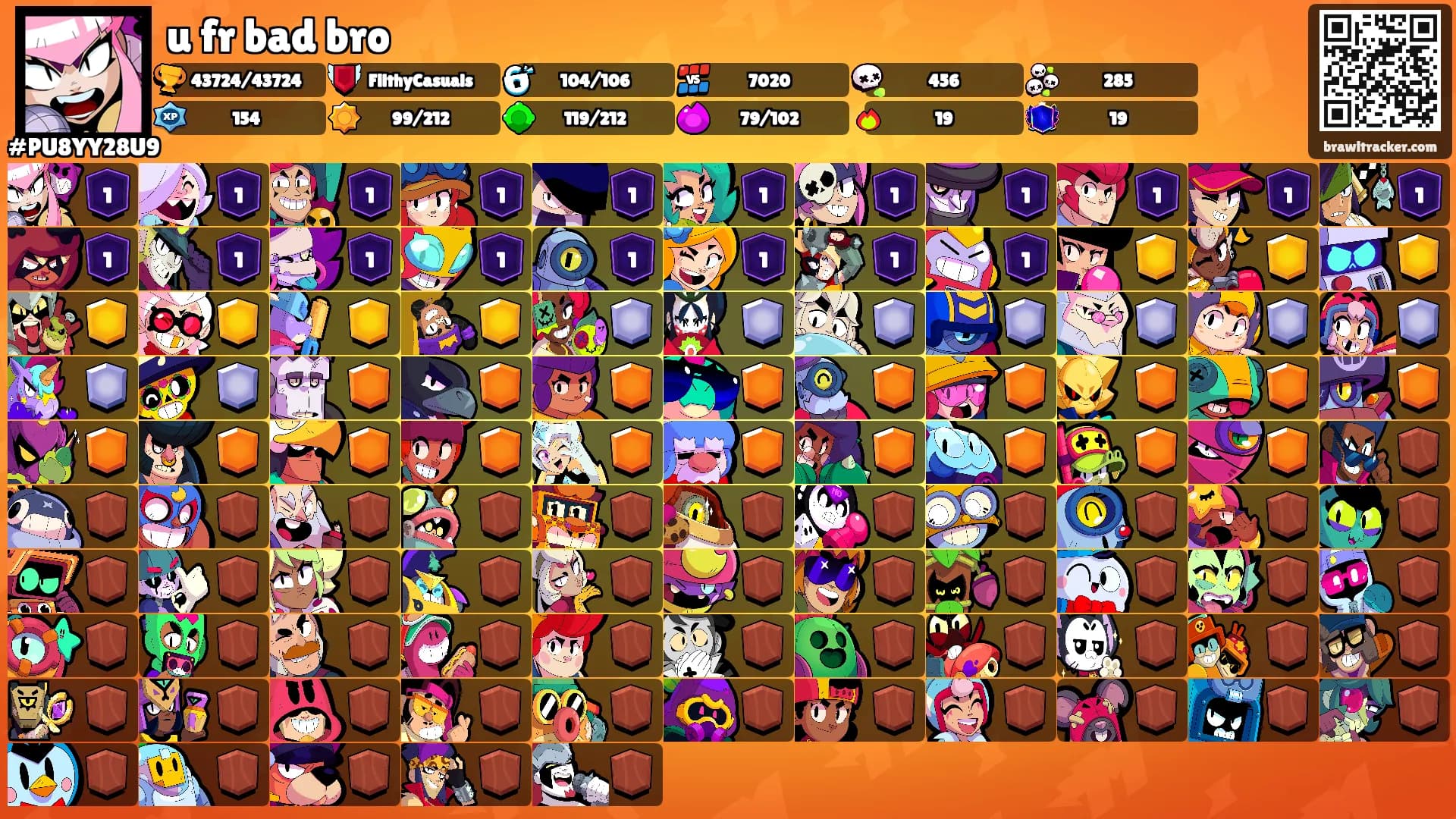 u fr bad bro's Ranks