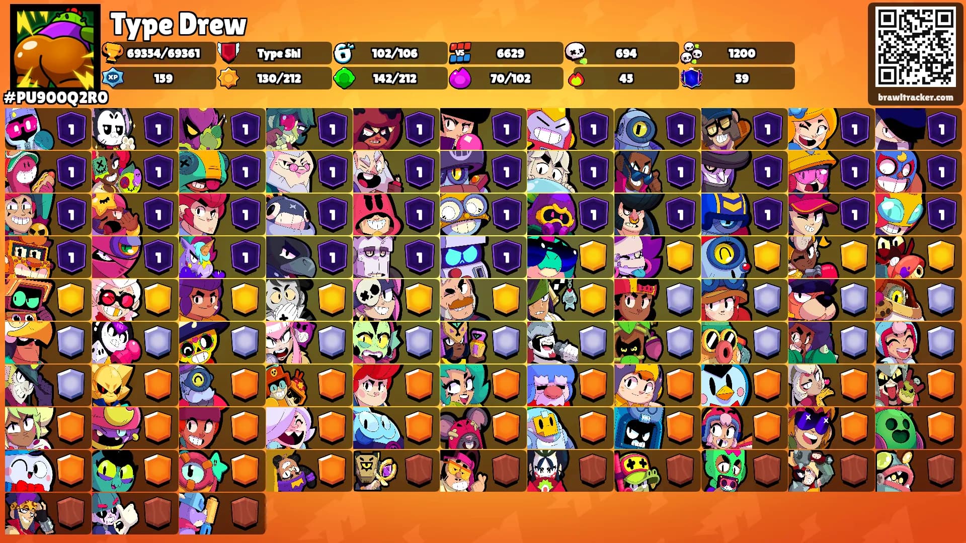 Type Drew's Ranks