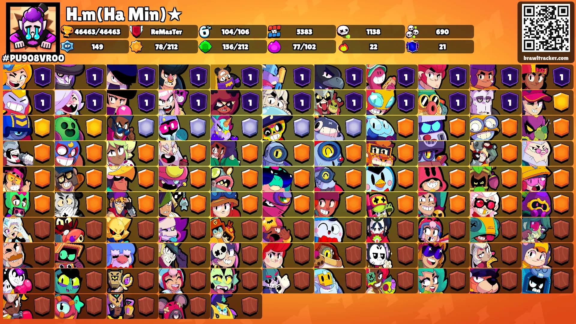 H.m(Ha Min)★'s Ranks