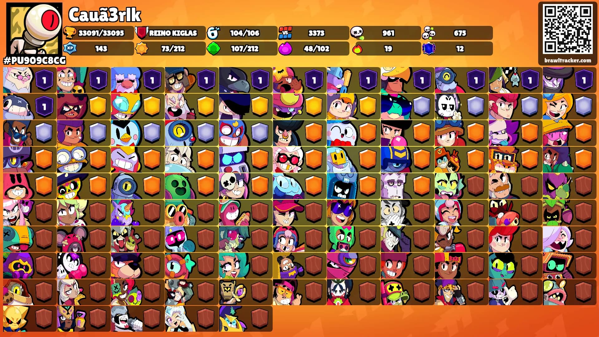 Cauã3rlk's Ranks