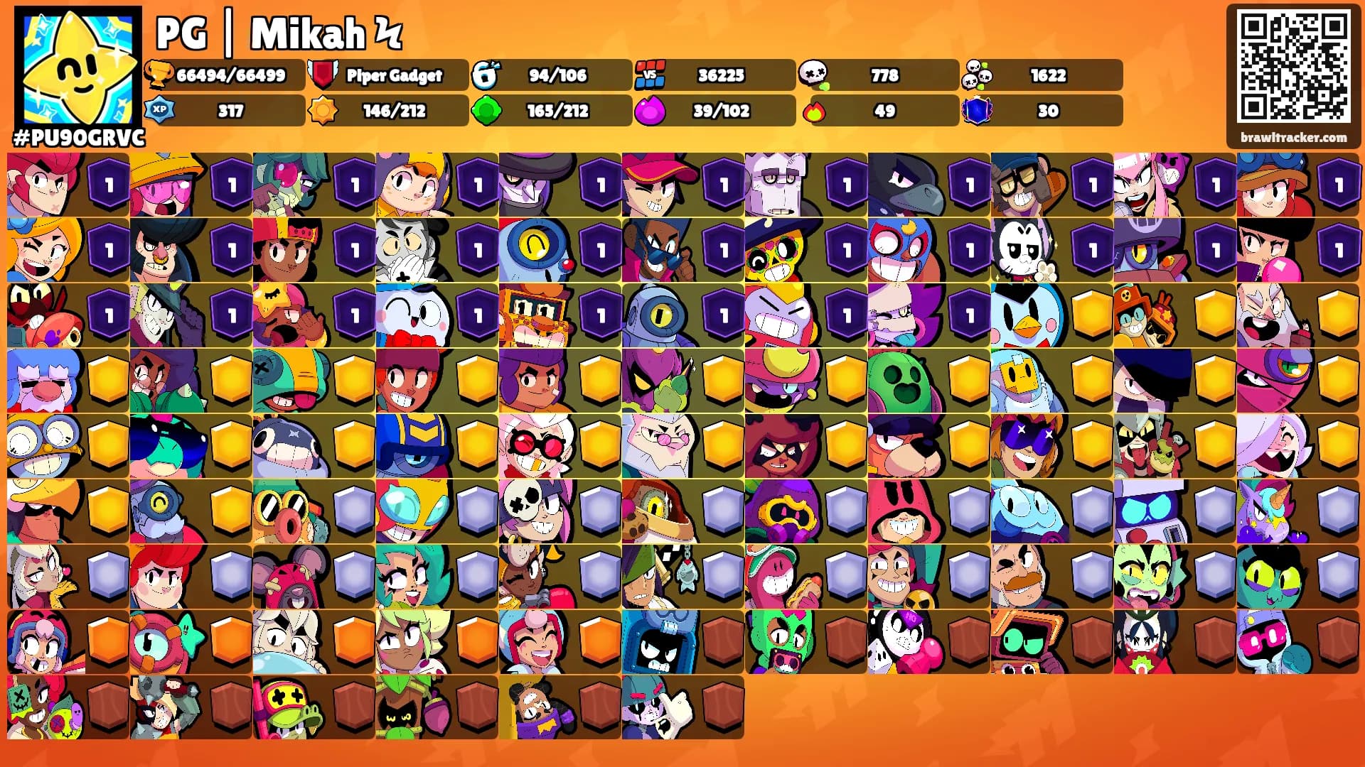 PG | Mikah Ϟ's Ranks