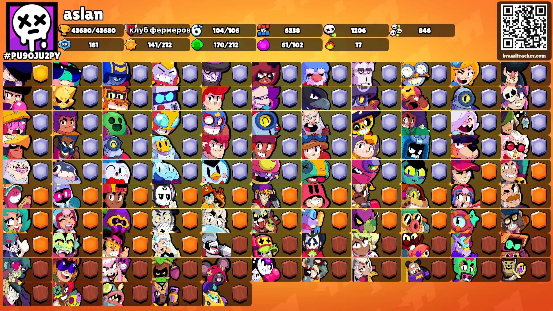 aslan's Ranks