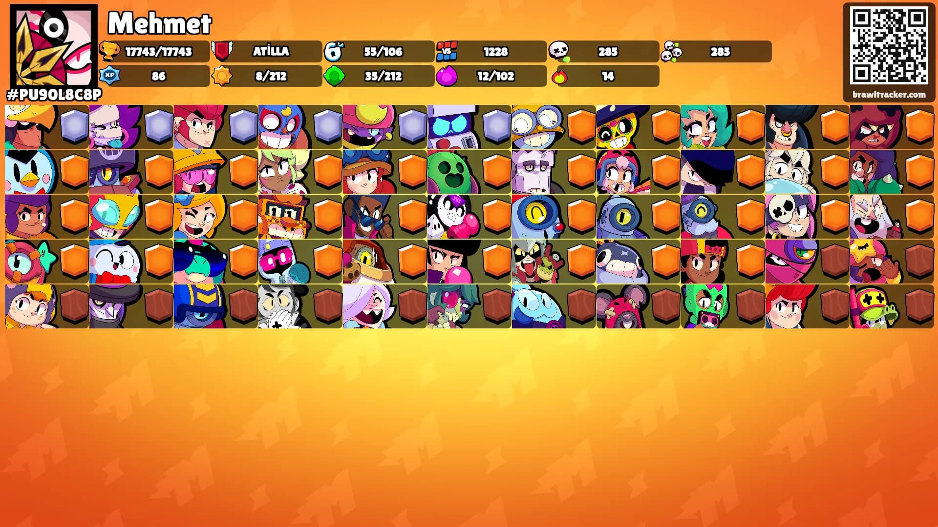 Mehmet's Ranks