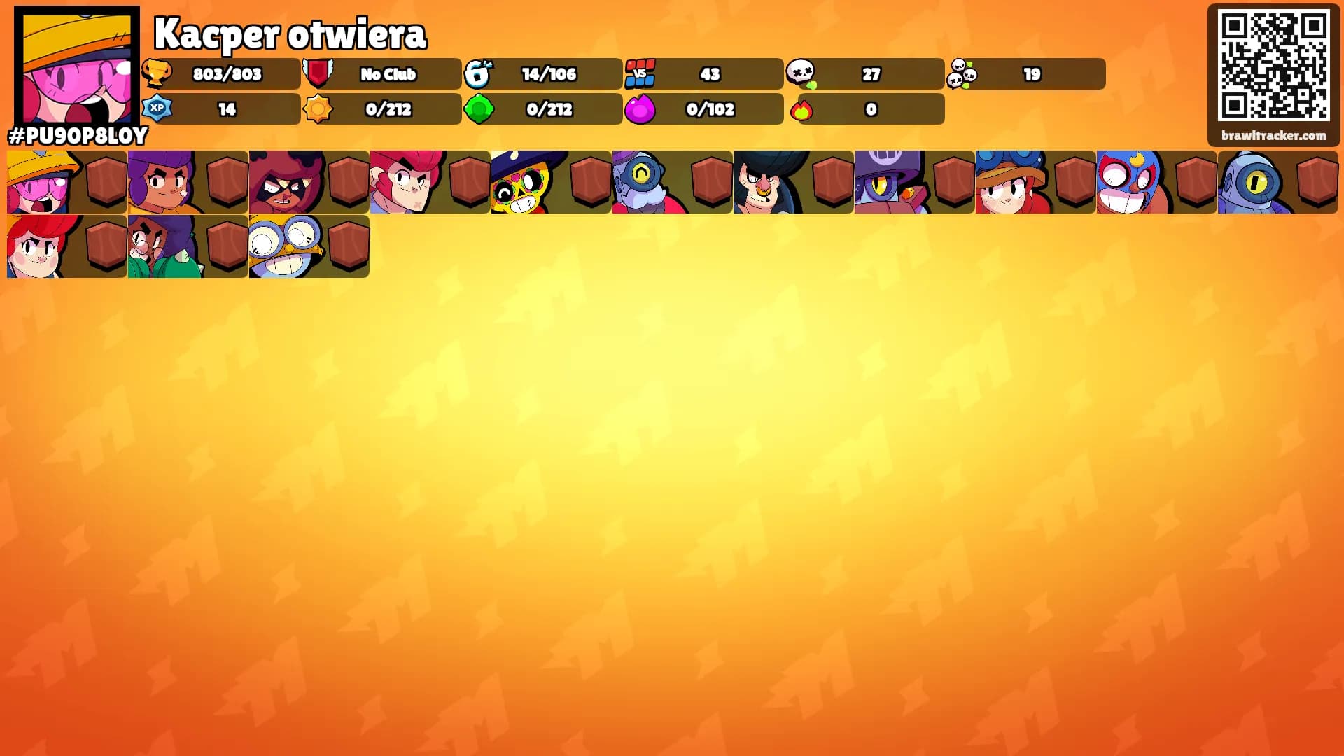 Kacper otwiera's Ranks