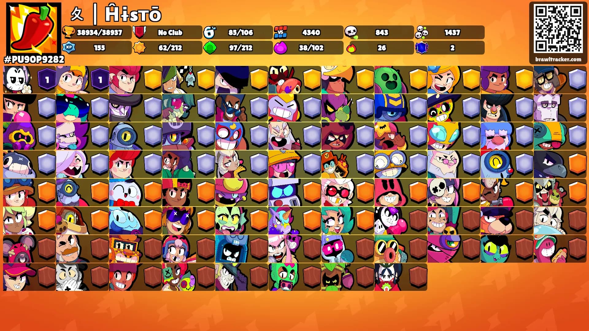 〩 | Ĥɨsтō's Ranks