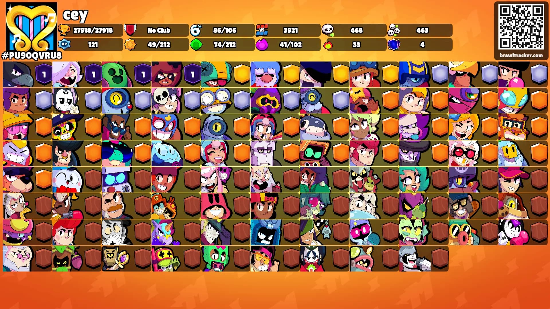 cey's Ranks