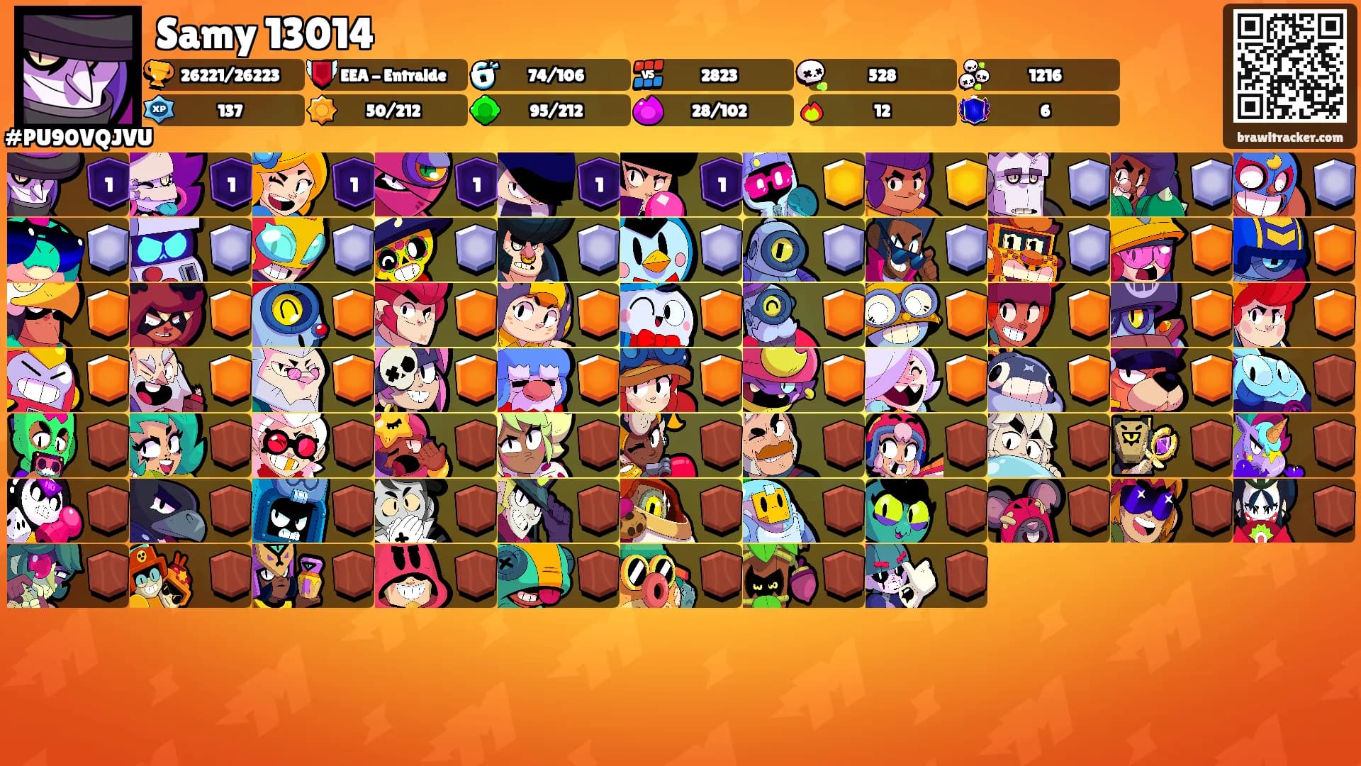 Samy 13014's Ranks