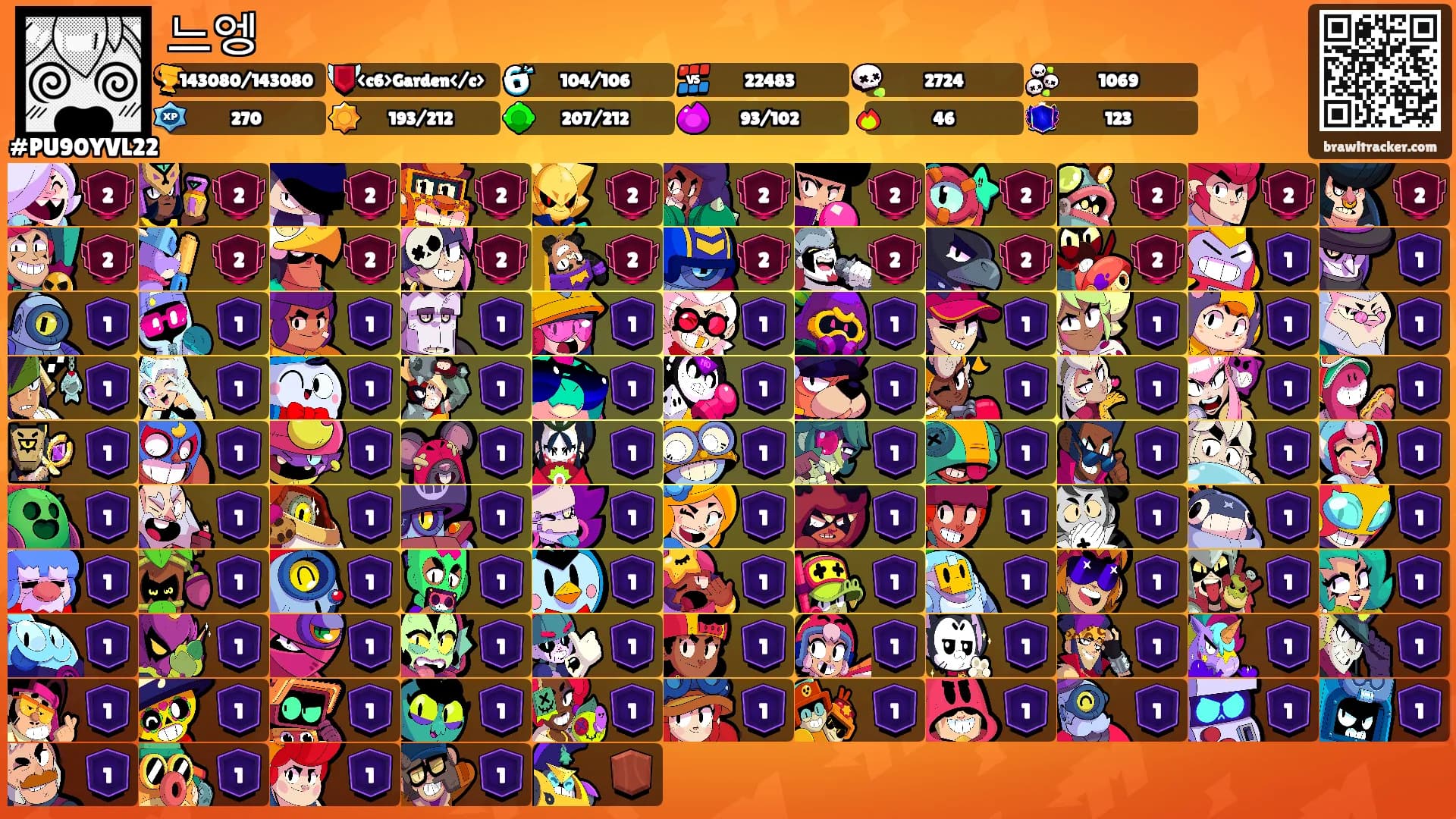 느엥's Ranks