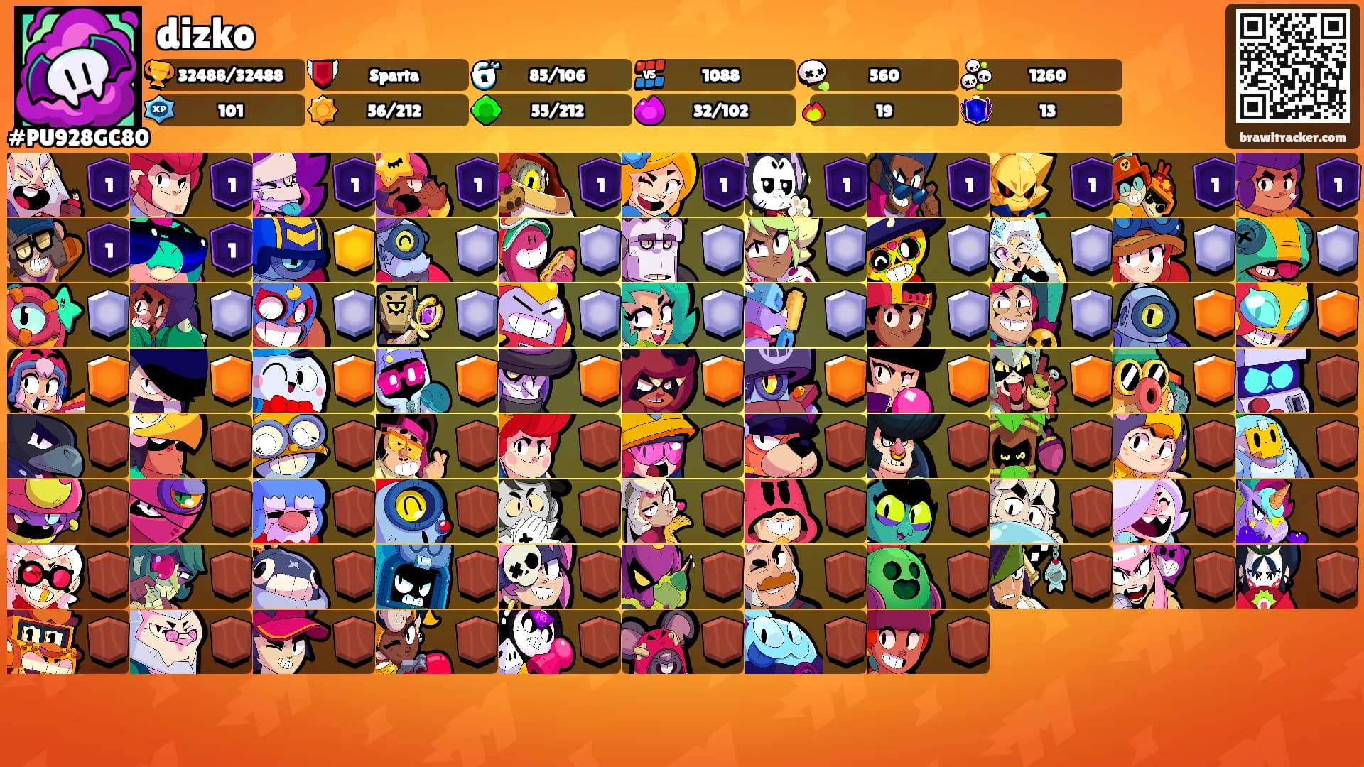 dizko's Ranks