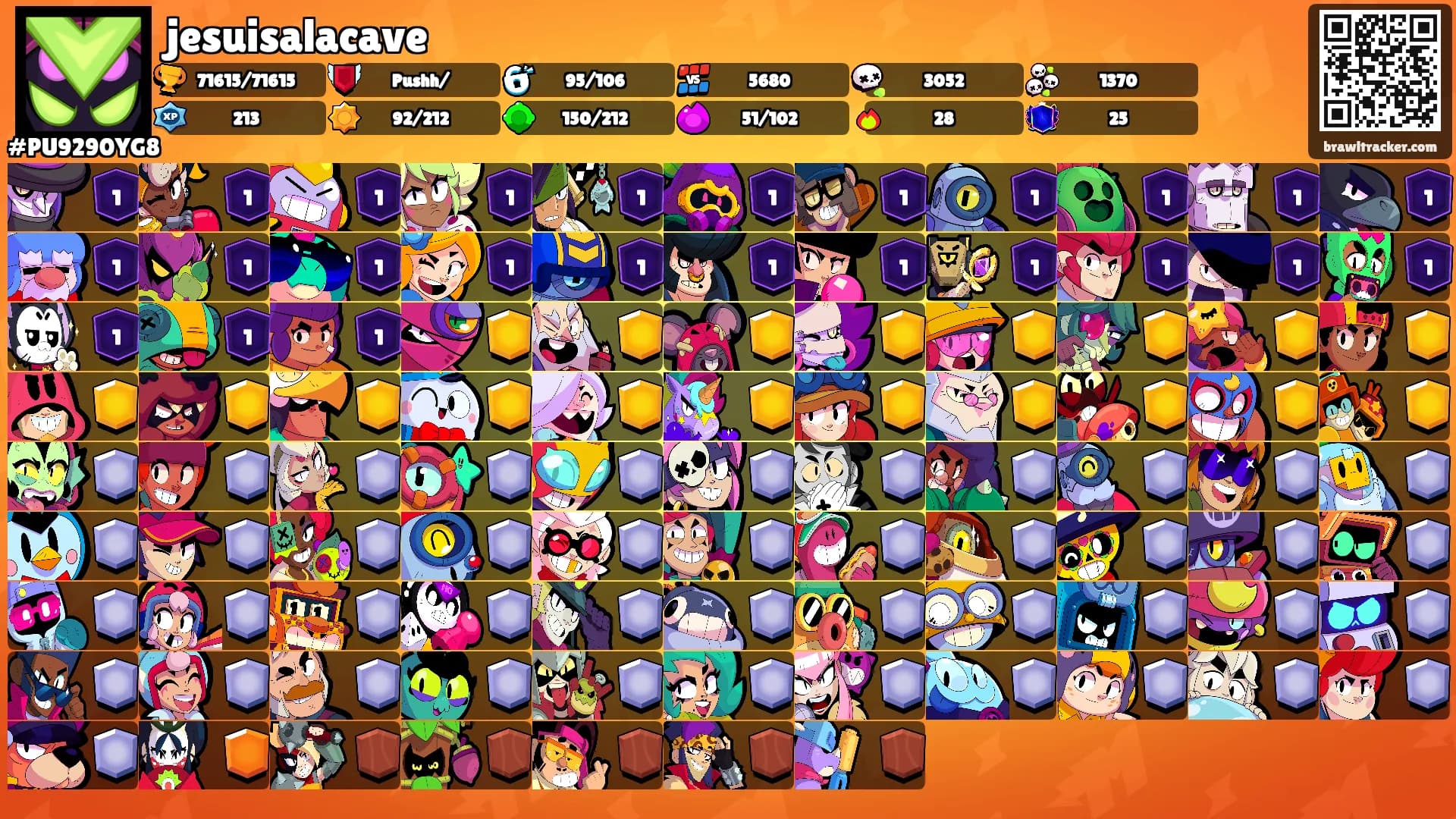 jesuisalacave's Ranks