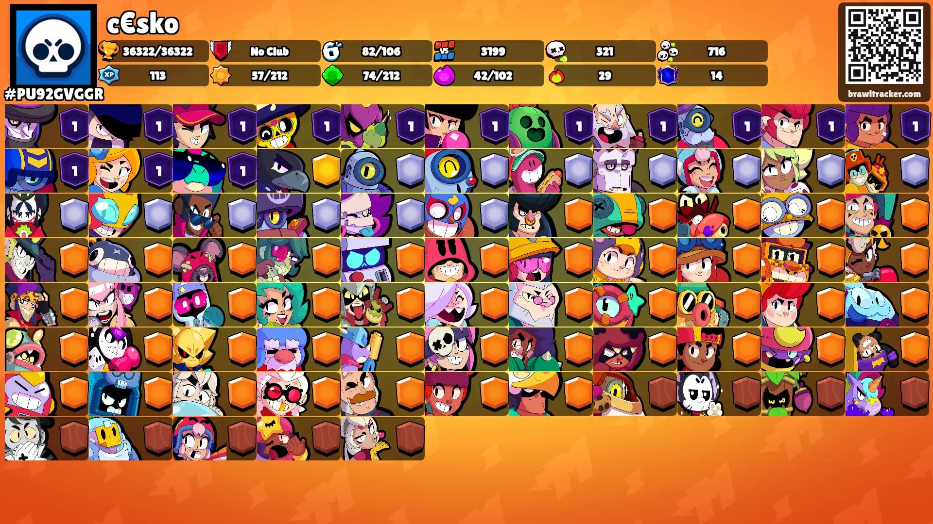 c€sko's Ranks