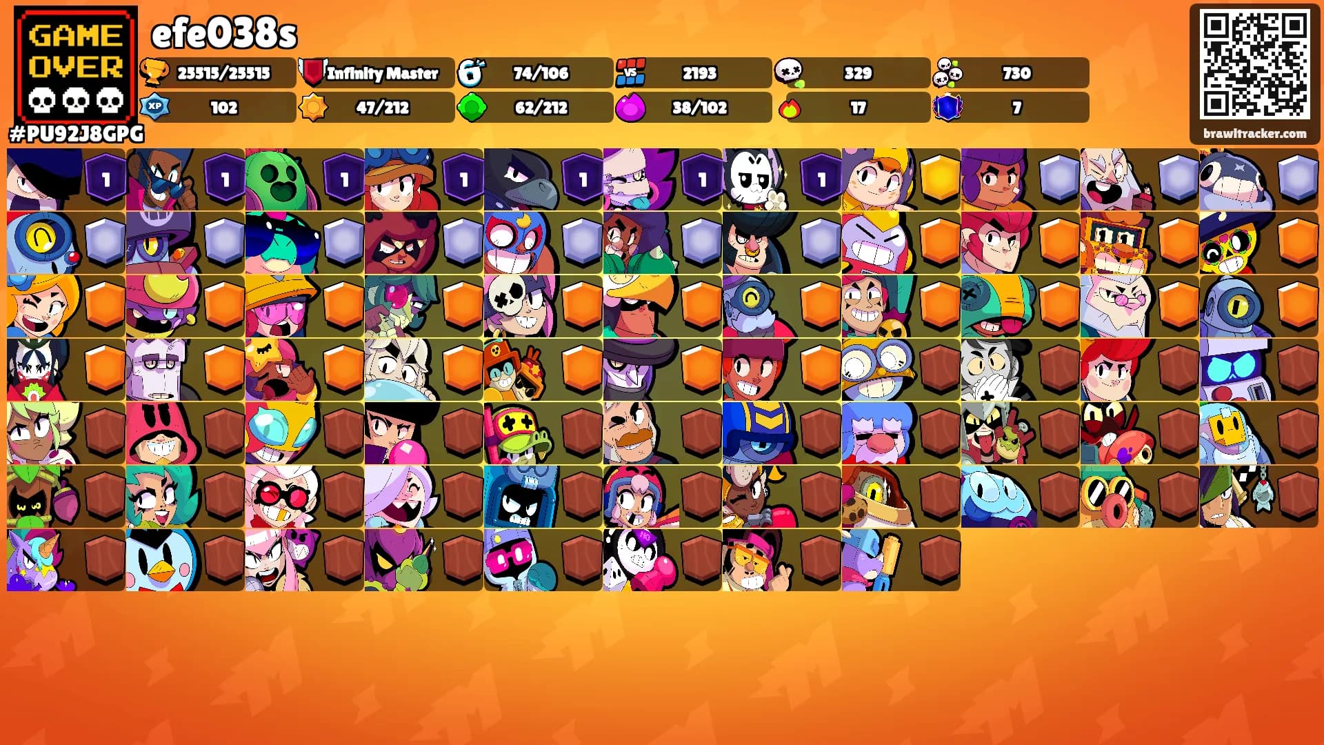 efe038s's Ranks
