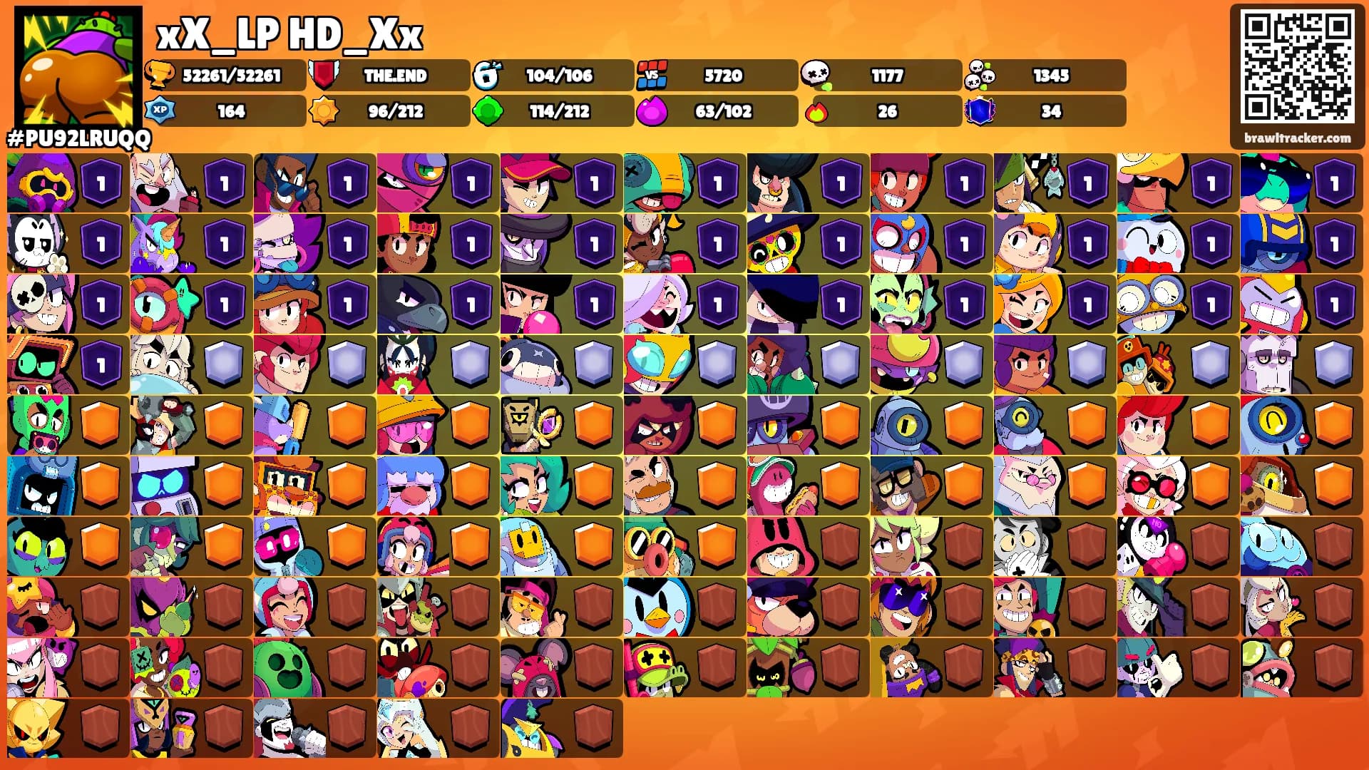 xX_LP HD_Xx's Ranks