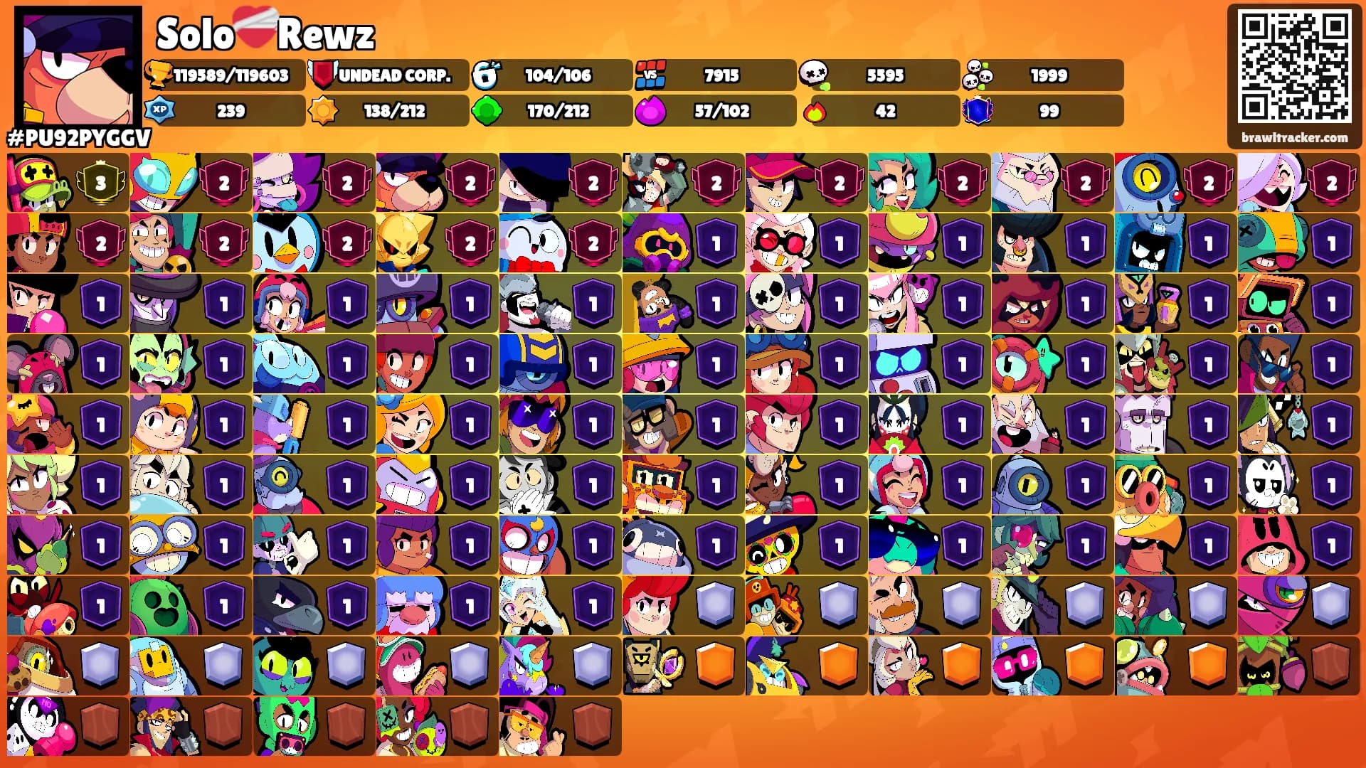 Solo❤️‍🩹Rewz's Ranks