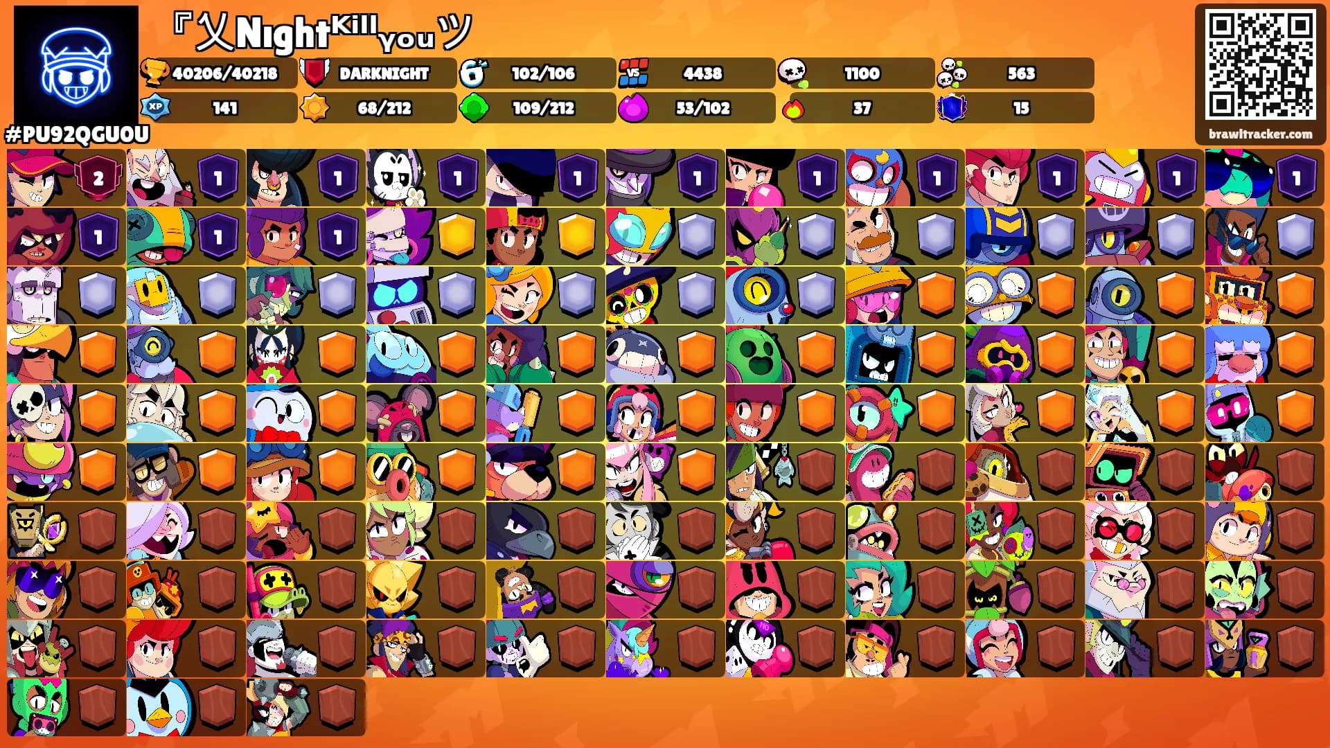『乂Nıghtᴷⁱˡˡᵧₒᵤツ's Ranks