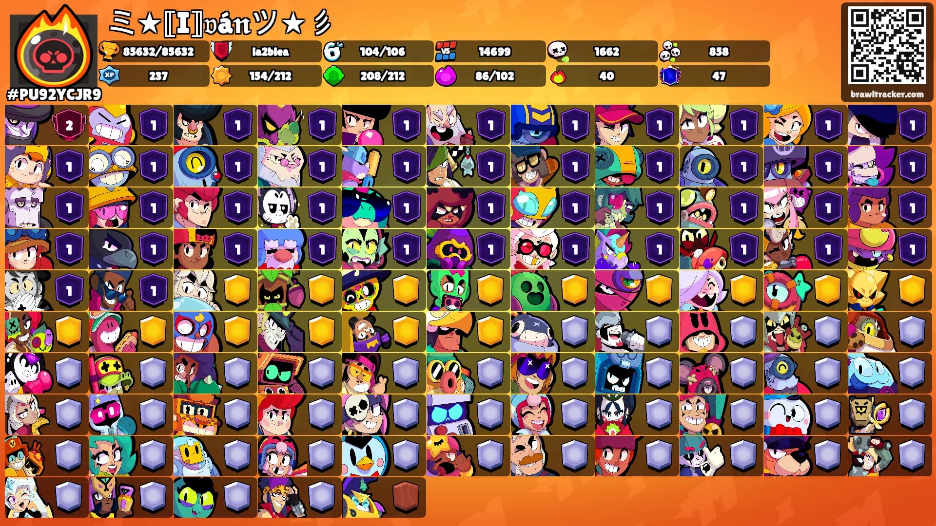 ミ★⟦I⟧𝔳á𝖓ツ★彡's Ranks