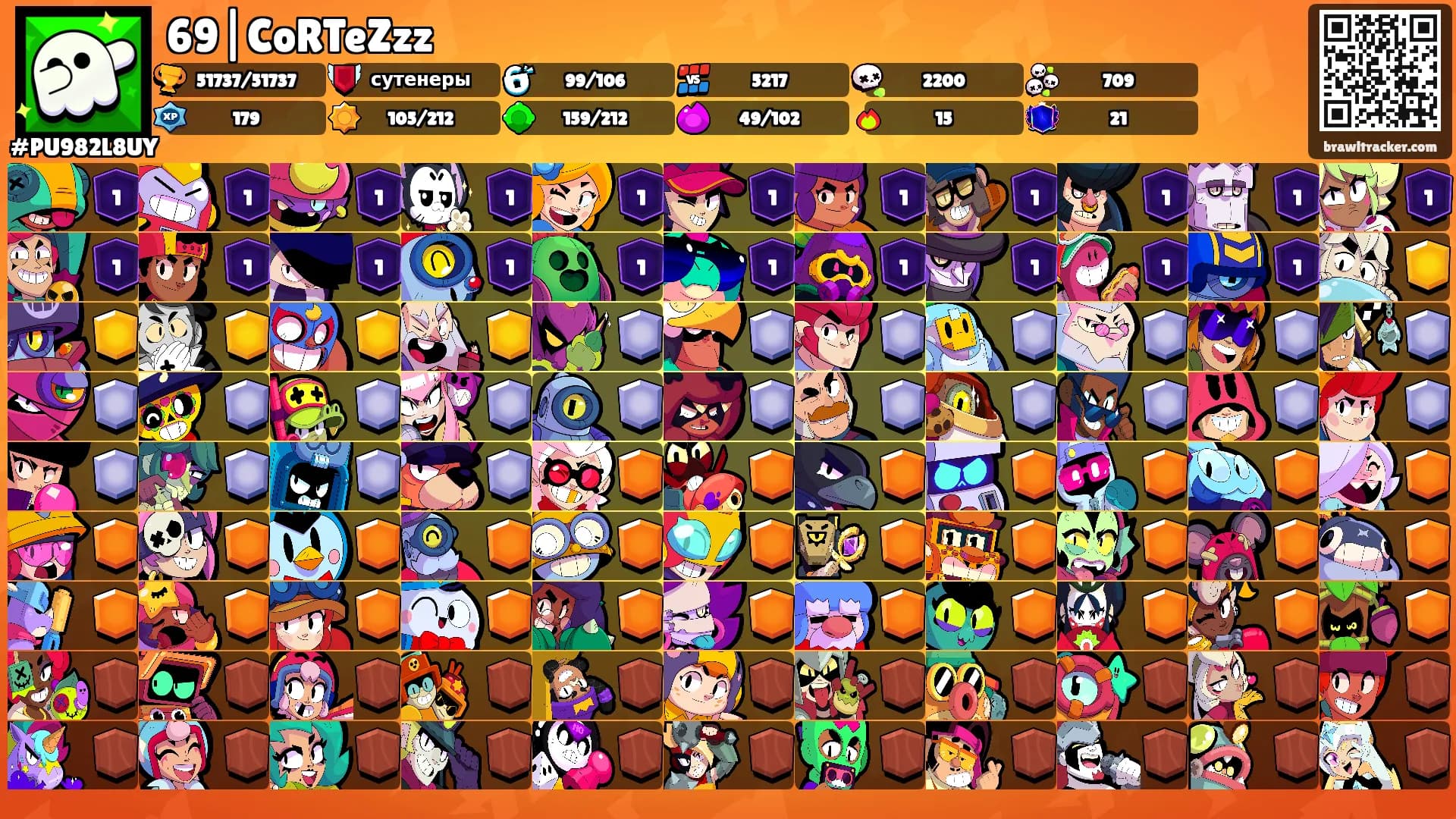 69|CoRTeZzz's Ranks