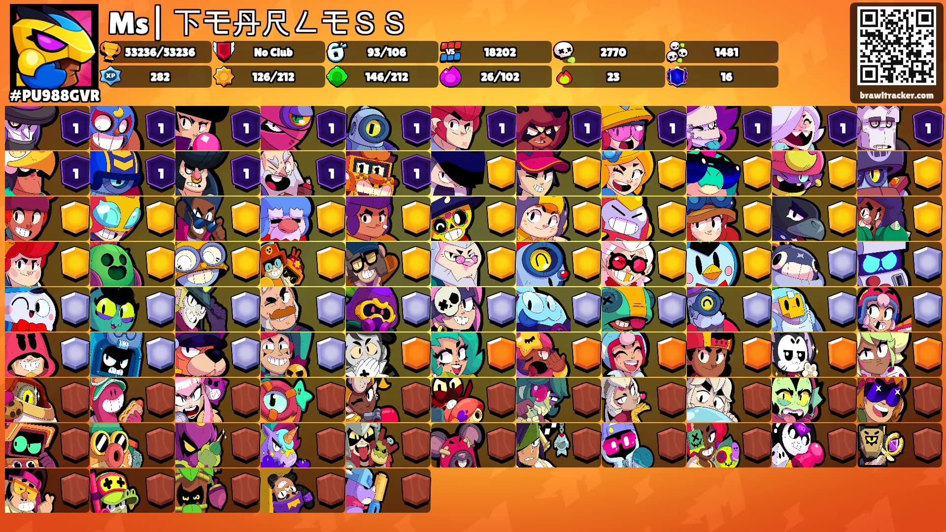 Ms| 下モ丹尺ㄥモＳＳ's Ranks
