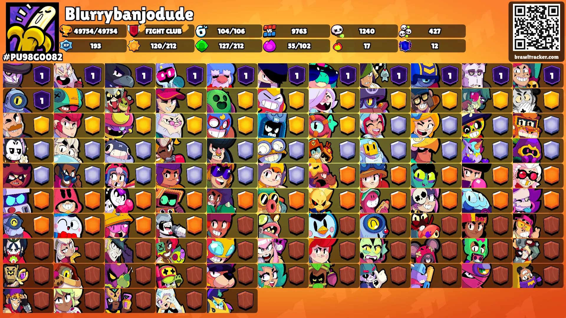 Blurrybanjodude's Ranks