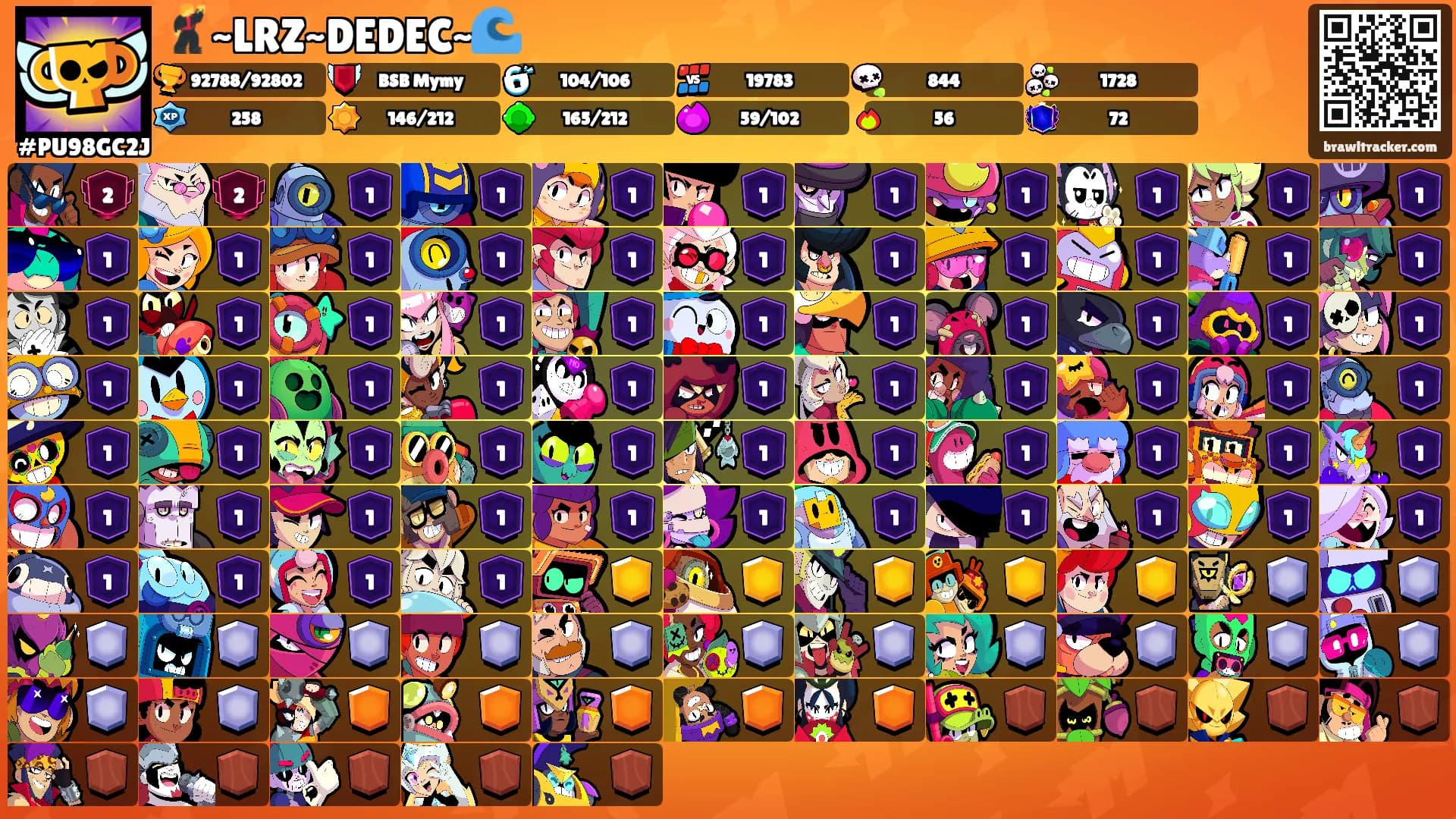 🕺~LRZ~DEDEC~🌊's Ranks